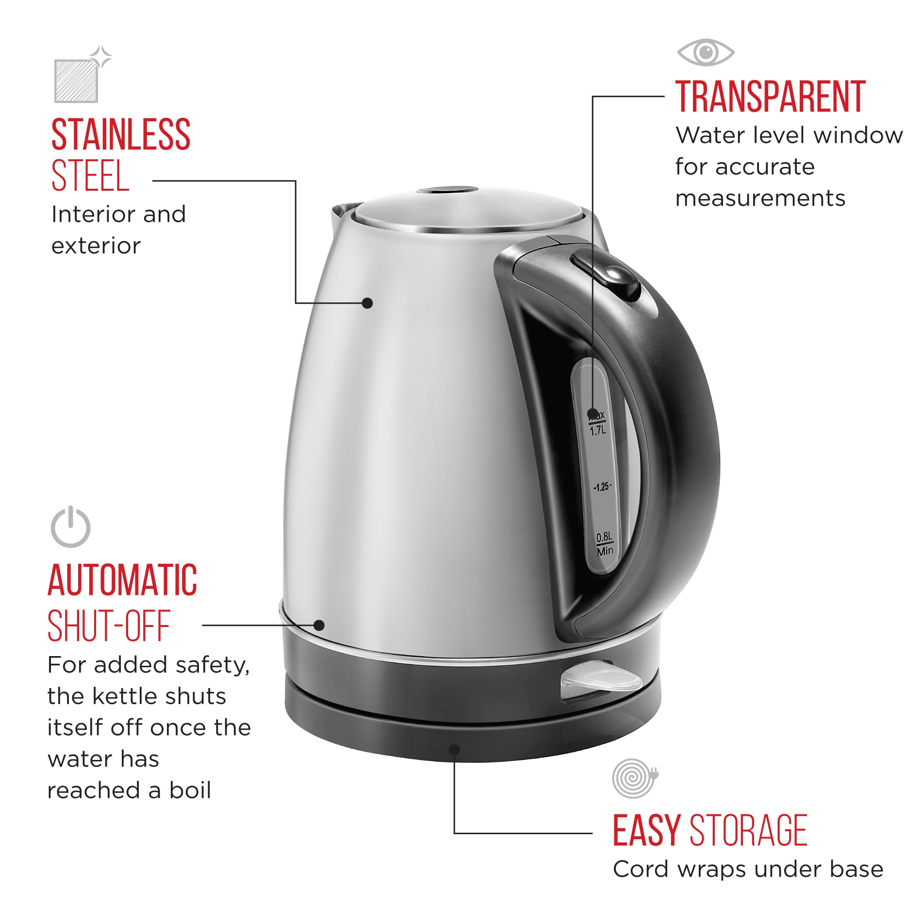 Chefman Green 7-Cup Corded Digital Electric Kettle in the Water