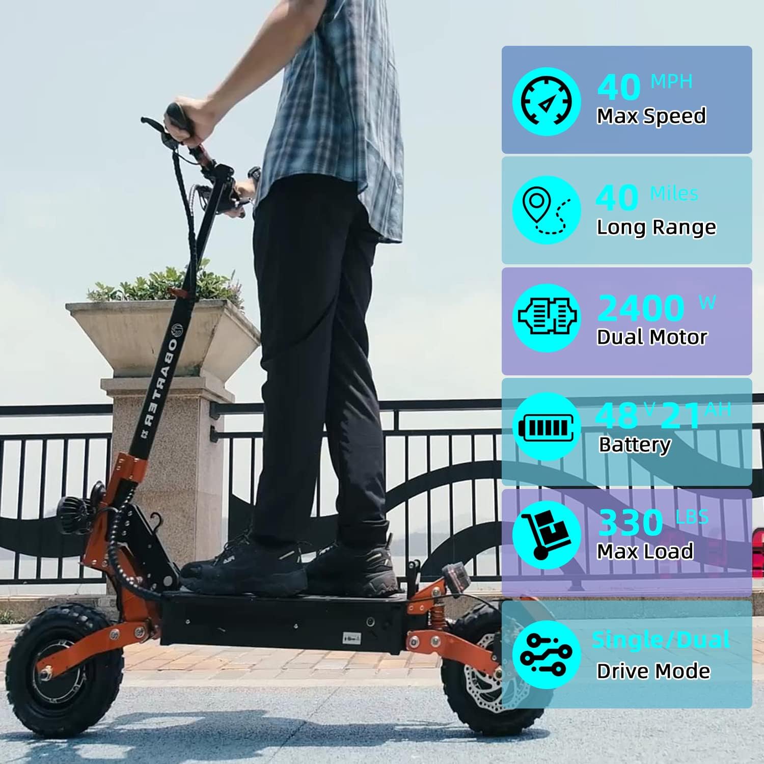 Wildaven Electric Scooter for Adults,X3 11 inch 1200W Dual Motor,48V/21A Foldable Commuter Electric Scooter,Up to 40 MPH and 30 Miles | YODO2302