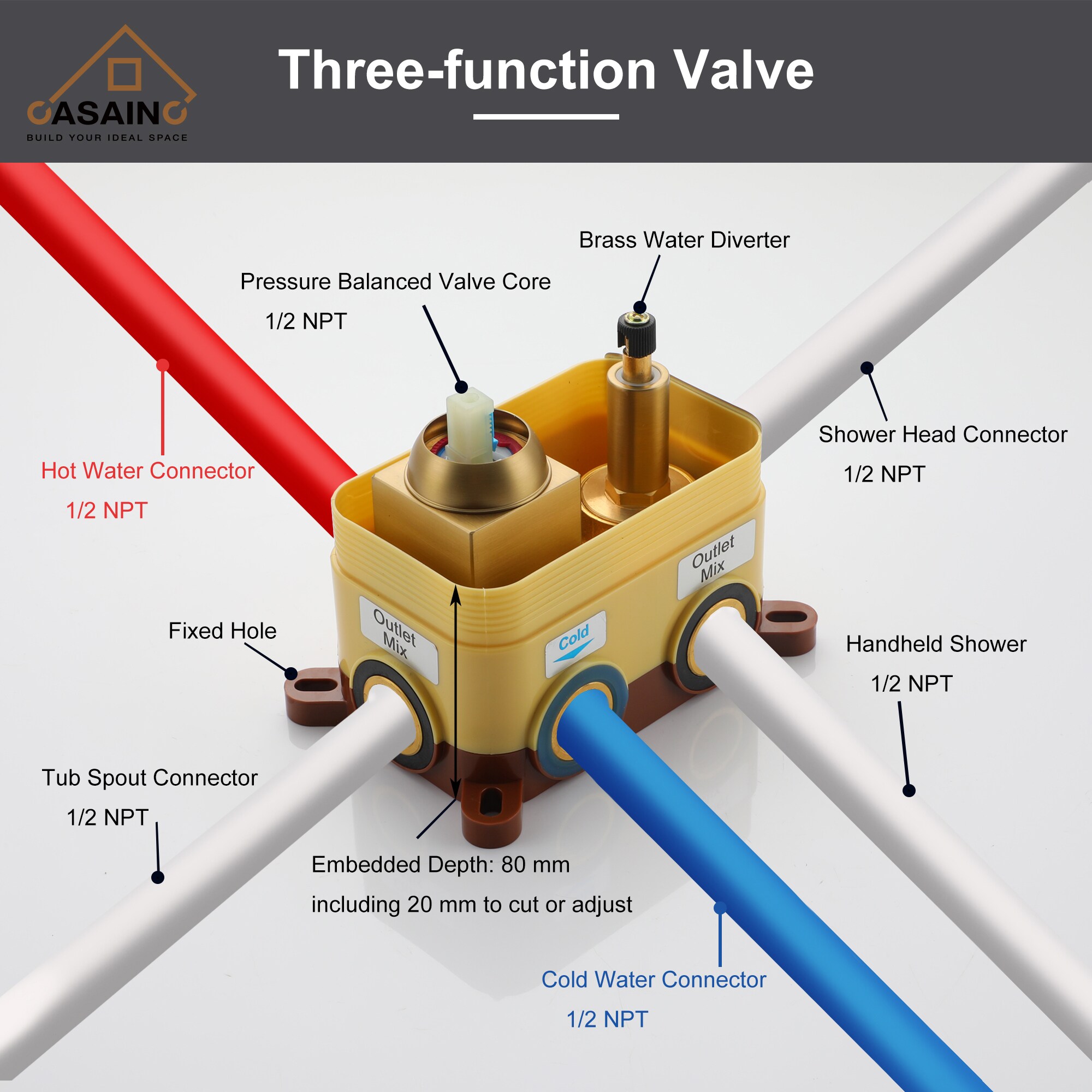 Clihome DG-SS806NS10 Showerhead-Bar-Panels - View #10