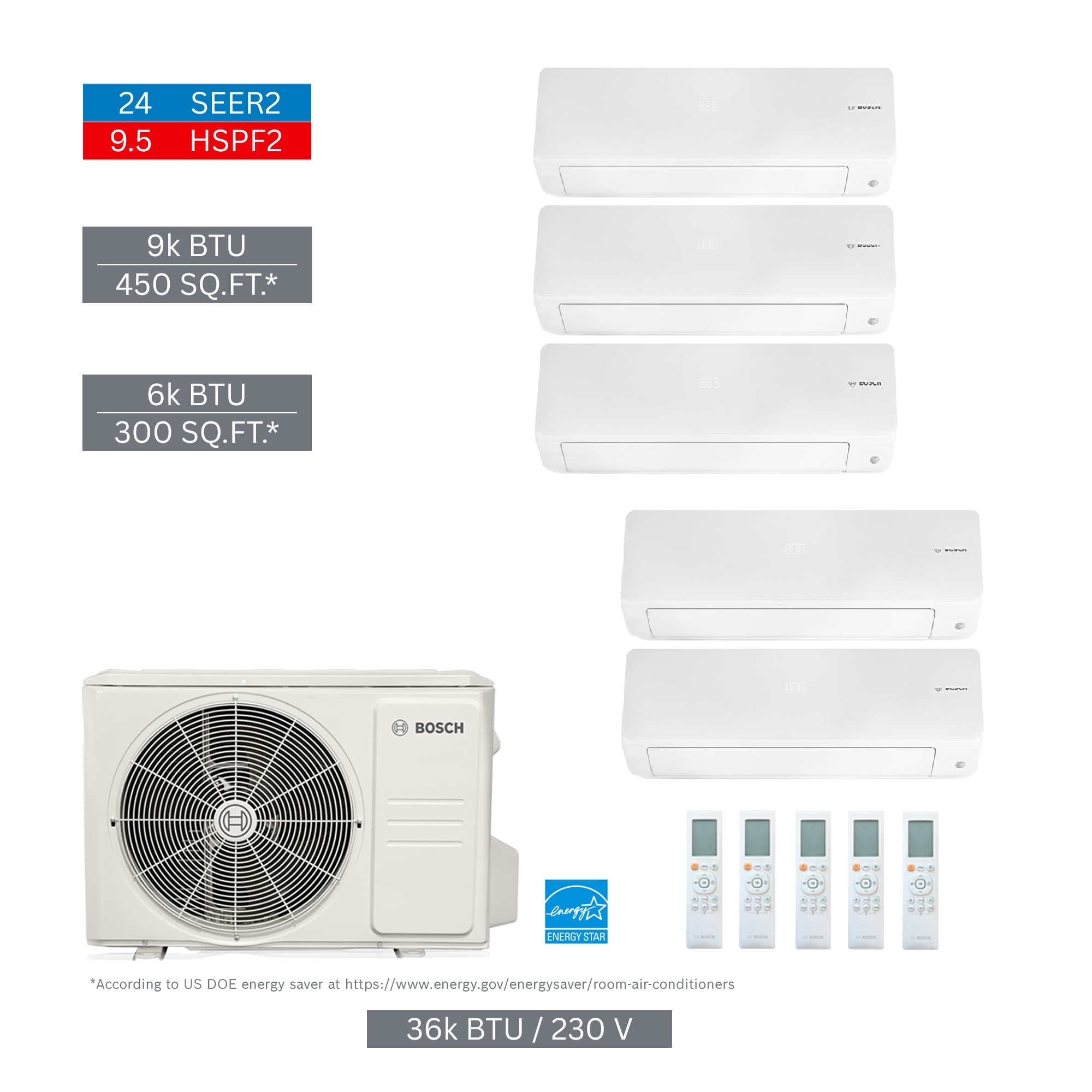 Bosch 8733980531 Climate 5000 Pro Pack Quad or more Zone 36000-BTU 24 SEER Ductless Mini Split Air Conditioner Heat Pump Included with 230-Volt