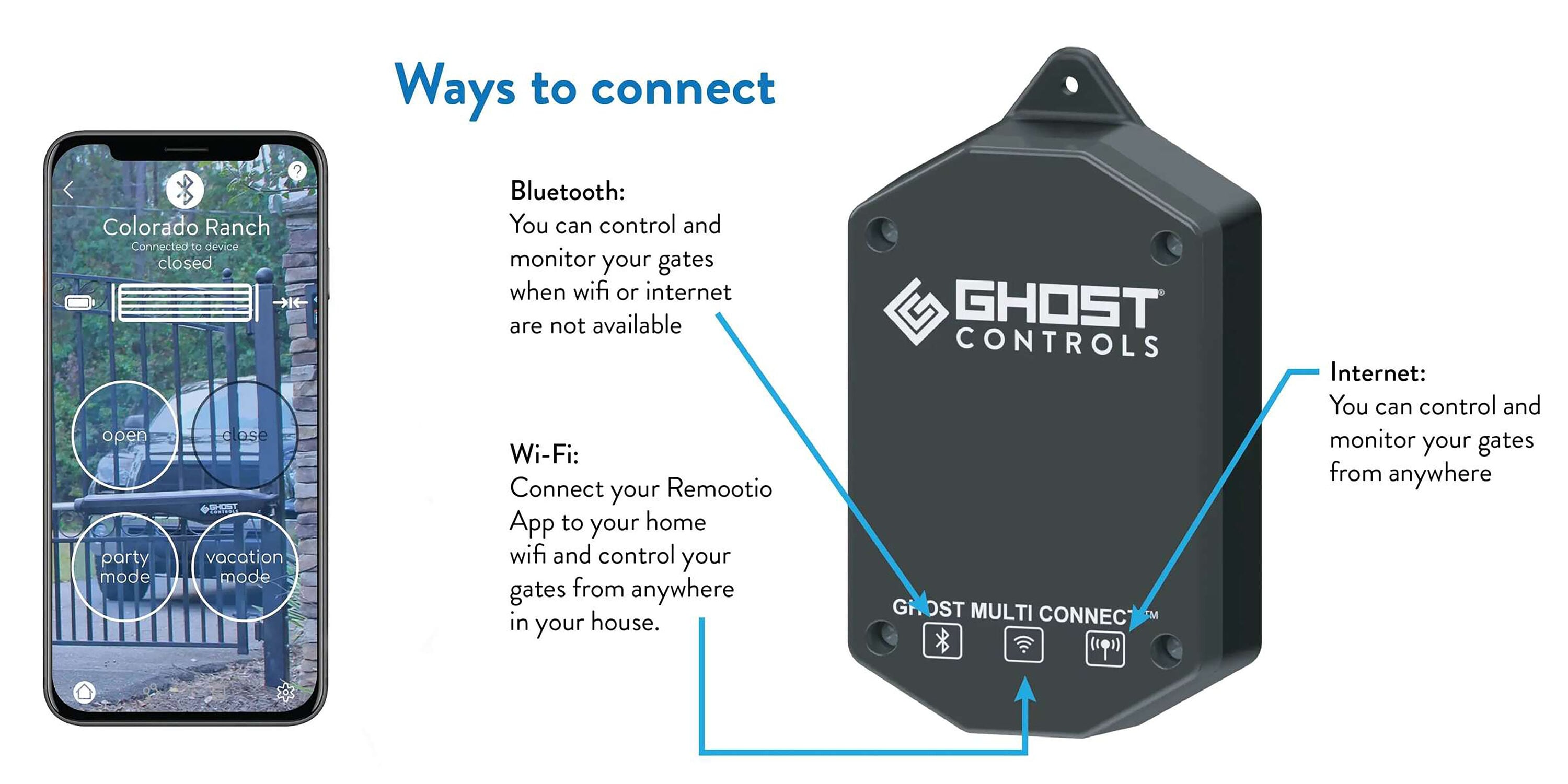 Ghost Controls AXMC-R Gate-Opener-Accessories - View #3