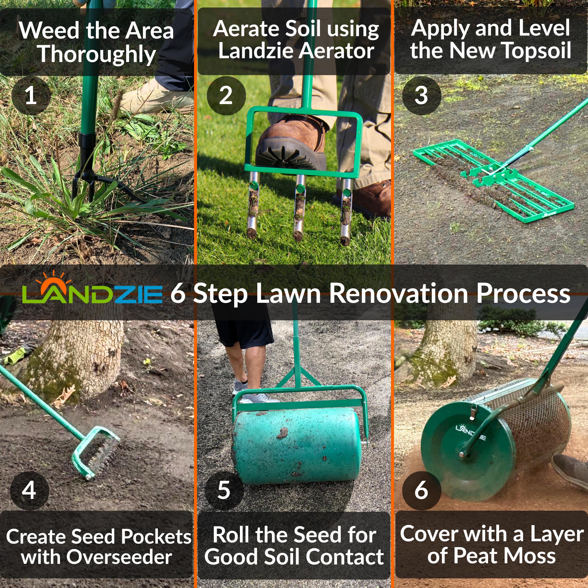 LANDZIE L-AER-FRK-HS1 Plug-Aerator - View #5