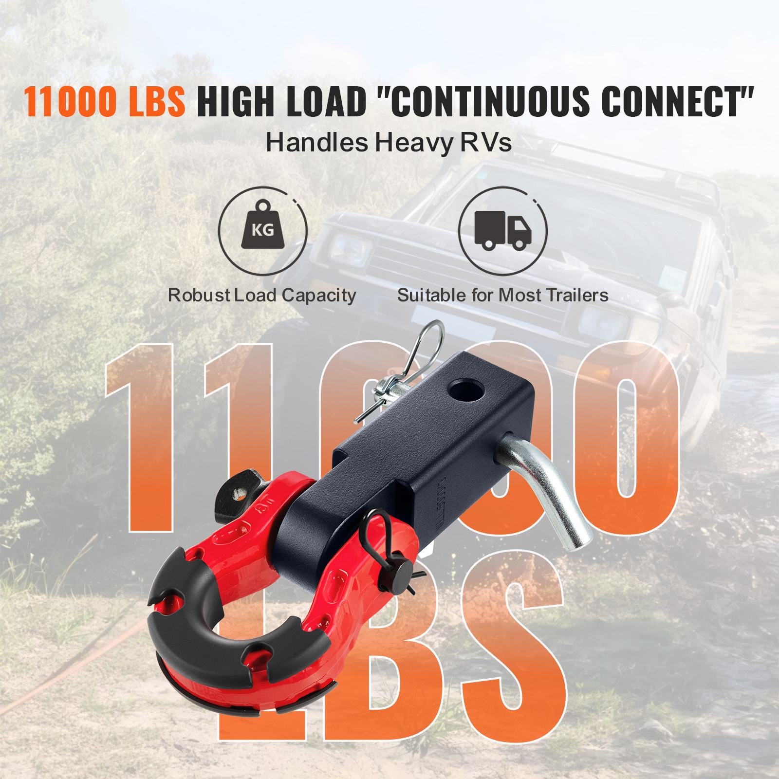 VEVOR SCZJHJG2IN4505428V0 receivers - View #2