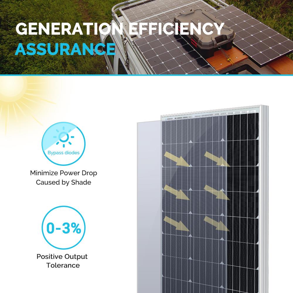Renogy RNG-80D-SS Solar-Panels - View #2
