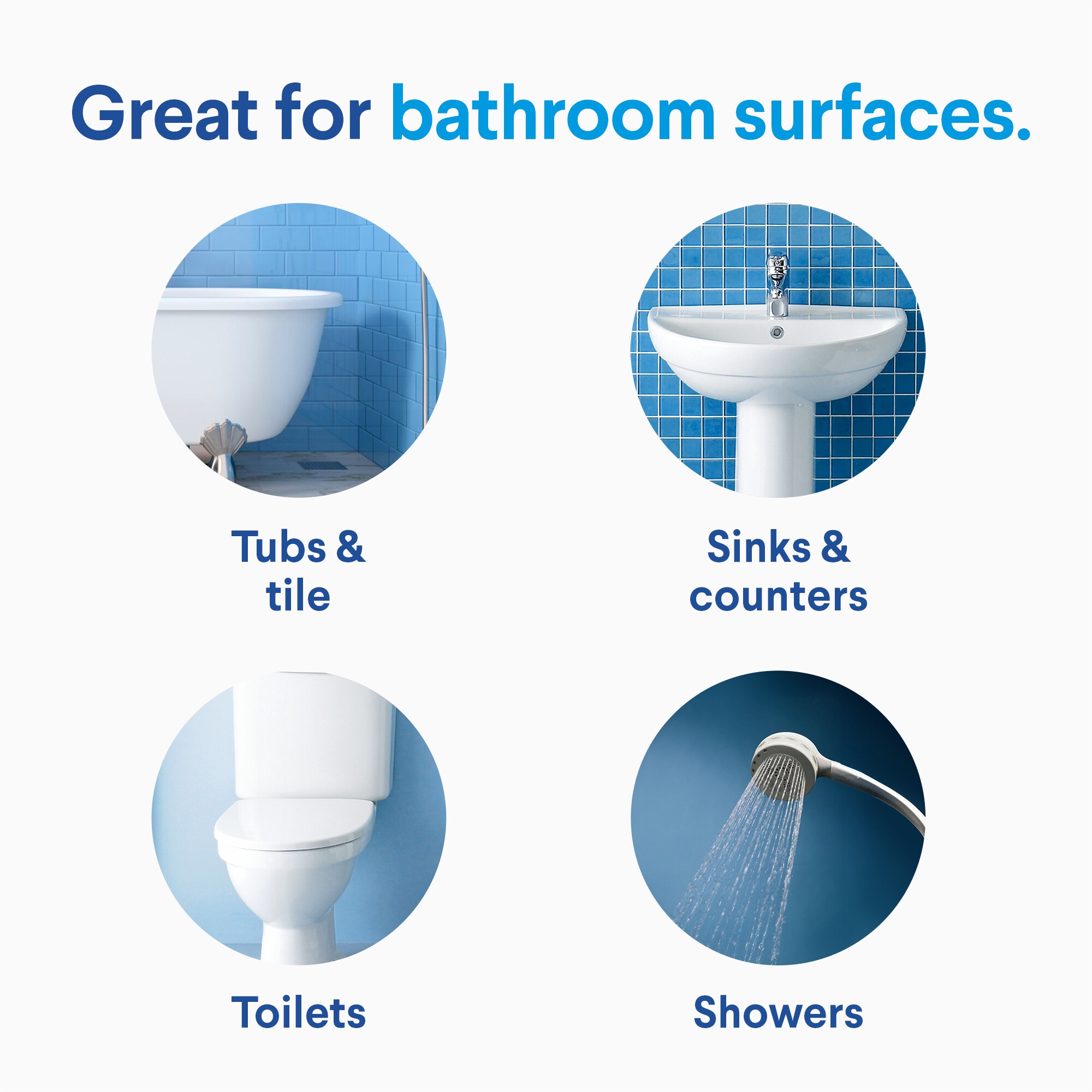 Clorox 4460008033 Multipurpose-Bathroom-Cleaners - View #7