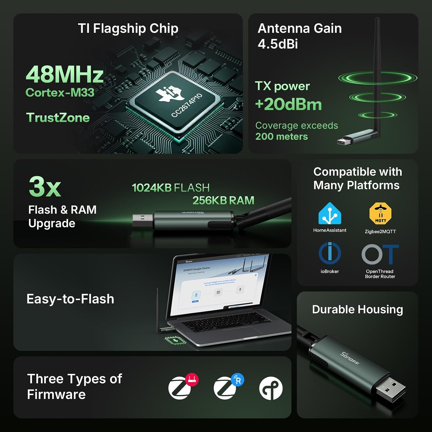 SONOFF DONGLE-PP10  - View #2