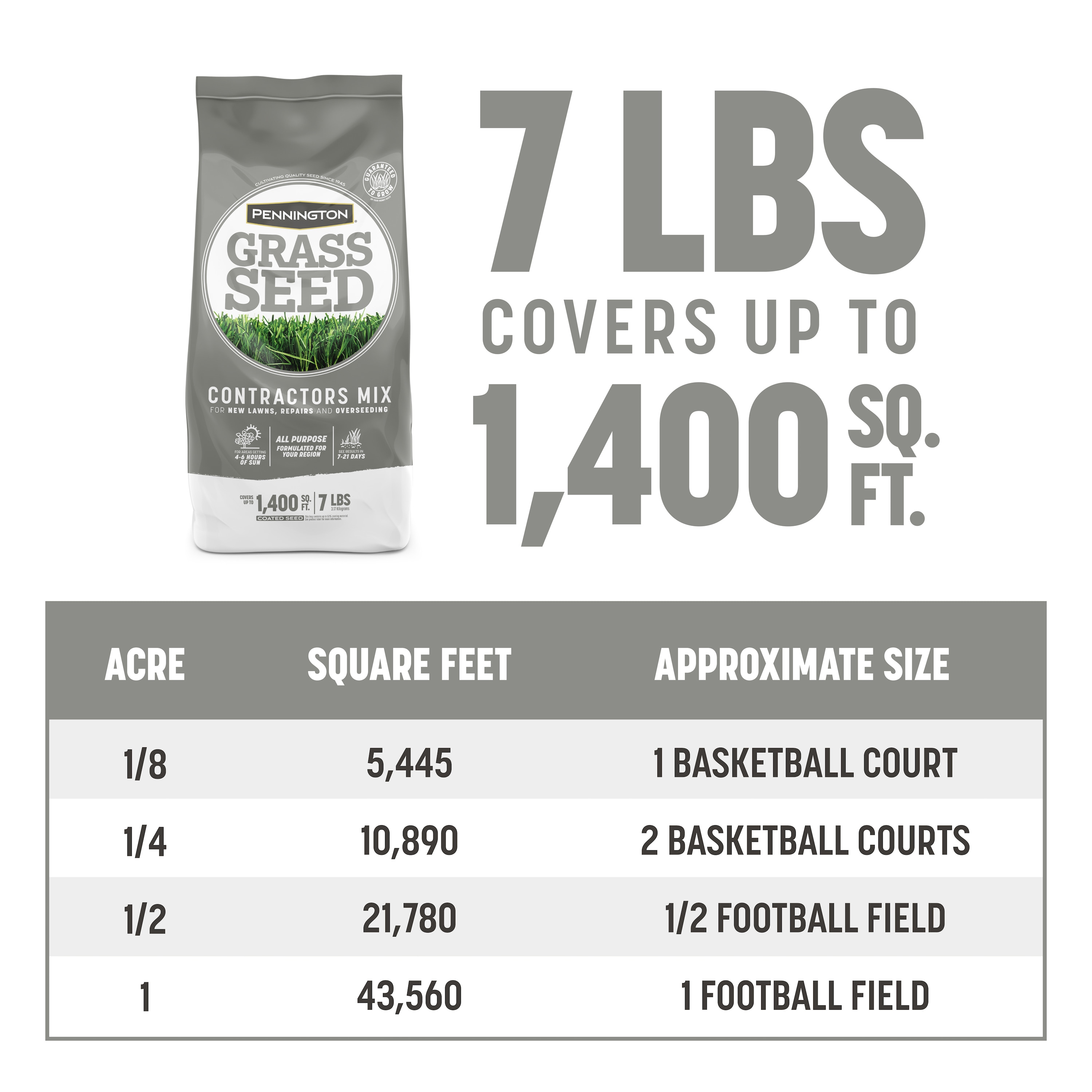 Pennington 2149601477 Grass-Seed - View #11
