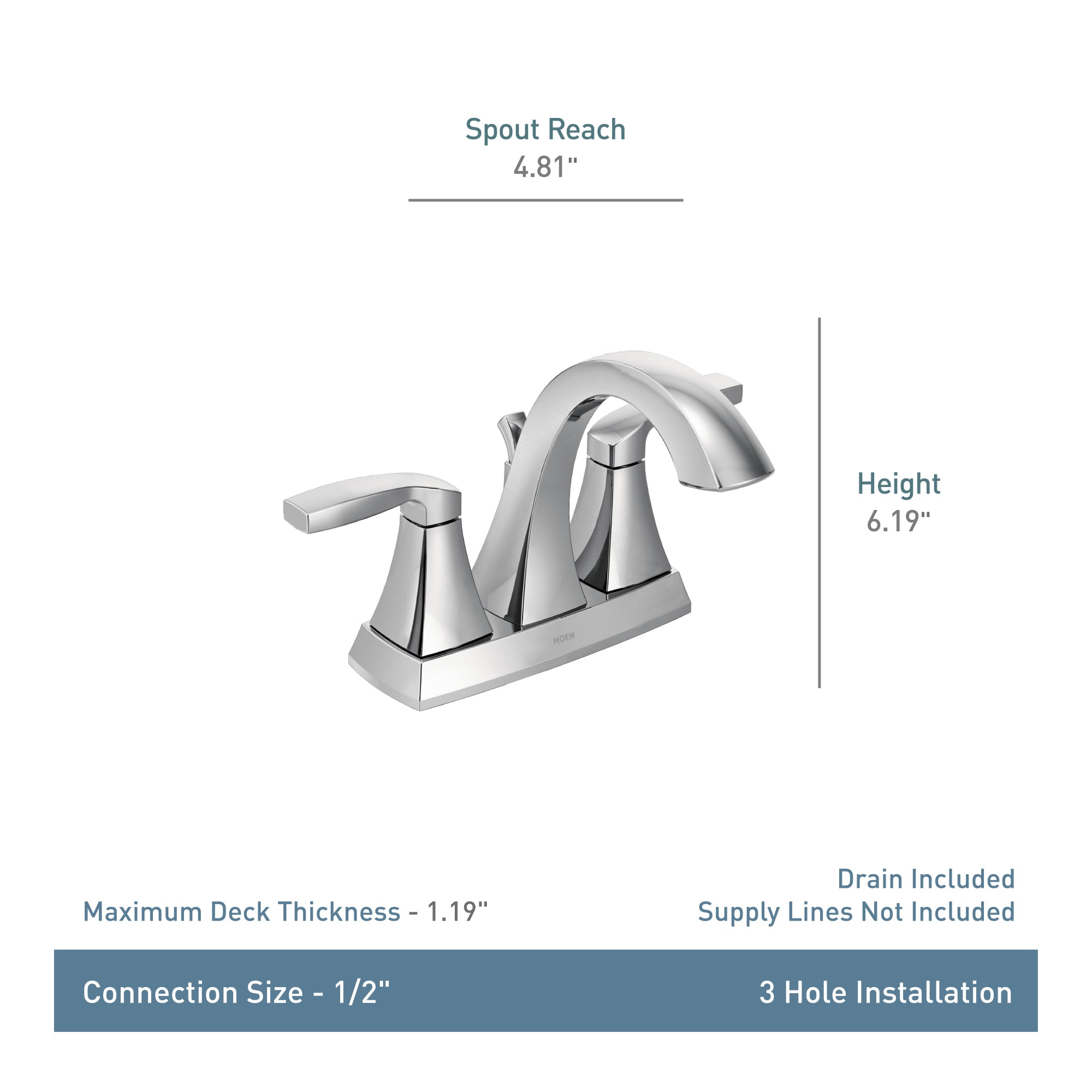 Moen 6901BL Lavatory-Faucets - View #3