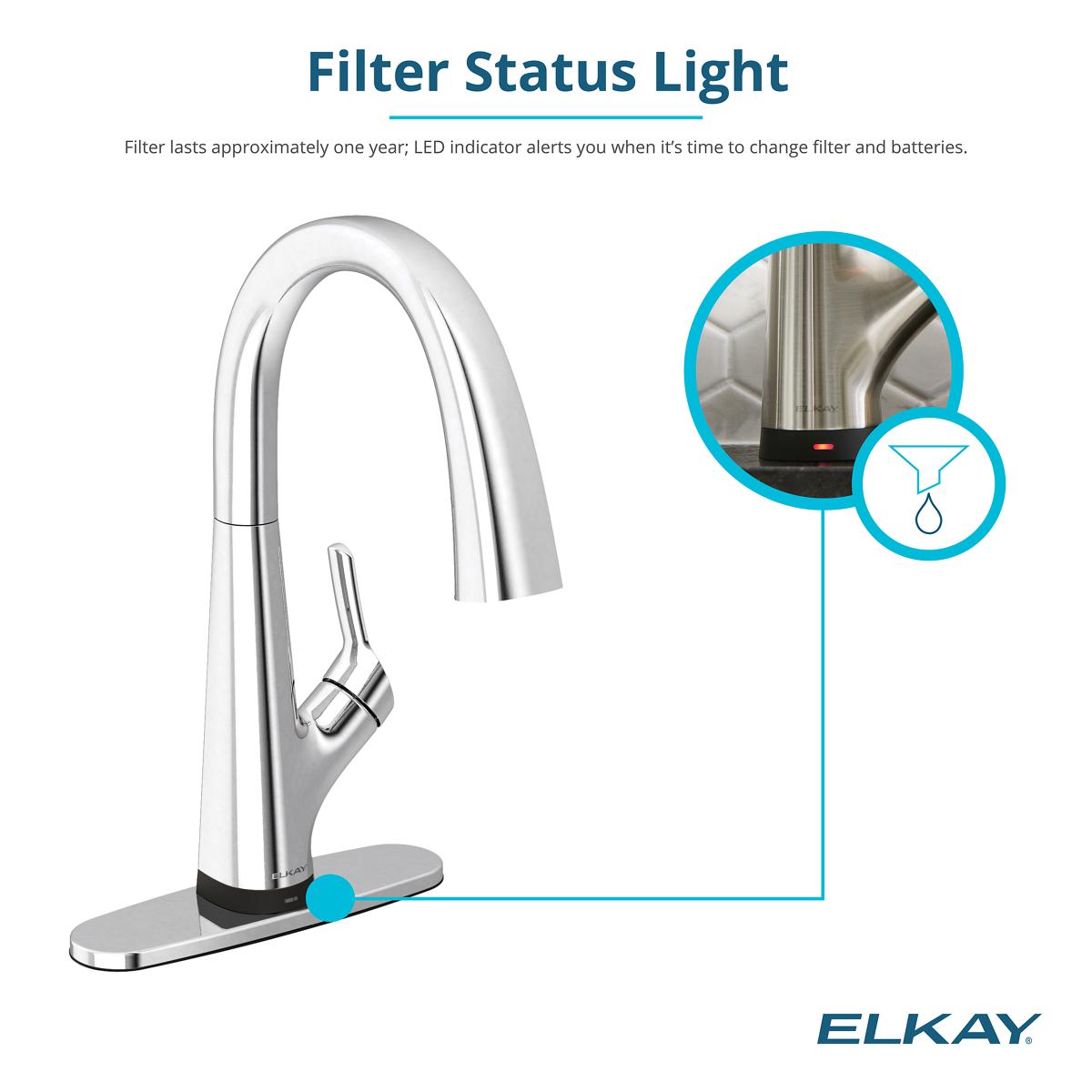 Elkay ELGHU3322RGSFLC Kitchen-Sinks - View #13