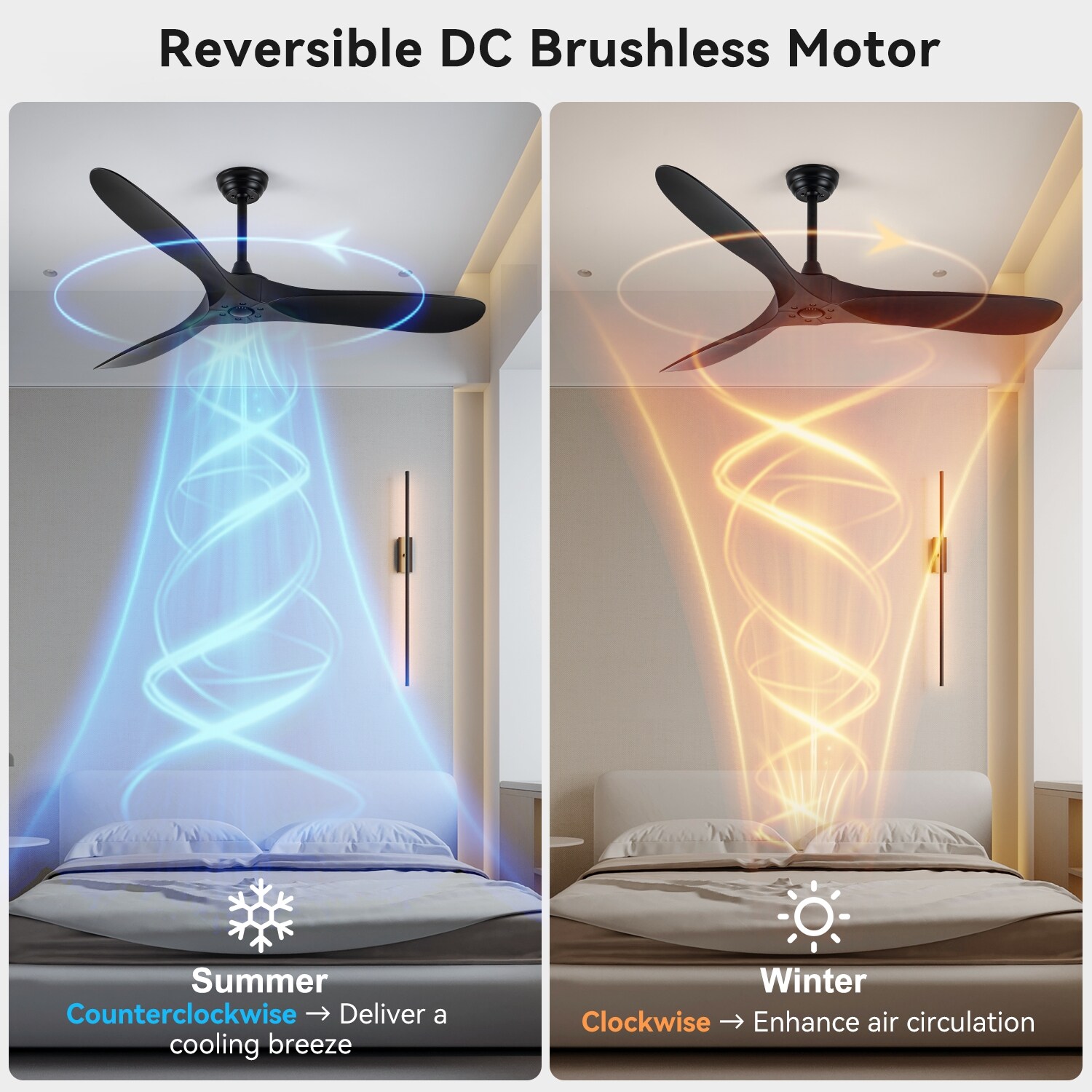 Yardreeze ZSFHXDCF16BK0407 Ceiling-Fans - View #5