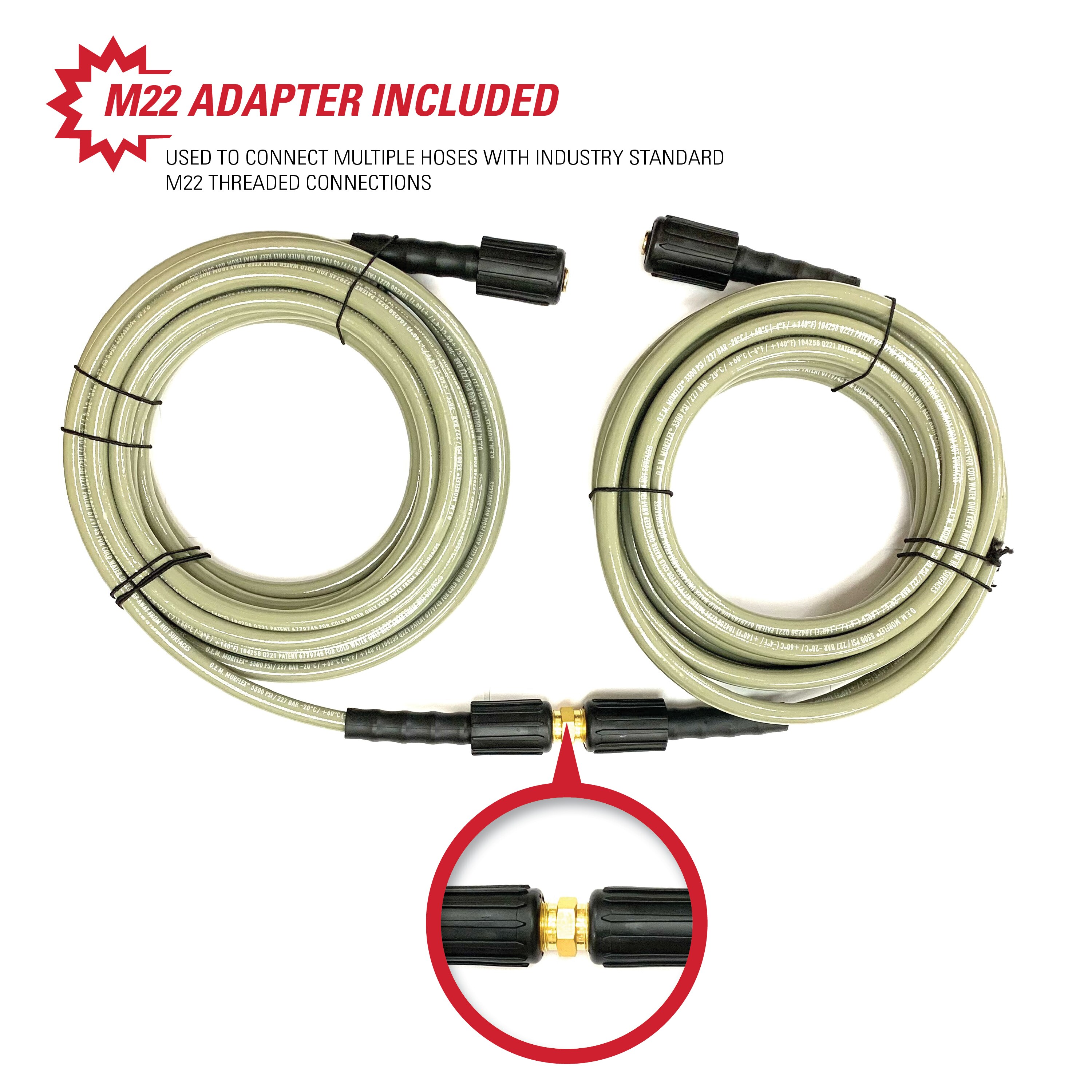 Pressure Washer Hoses & Connections Explained 