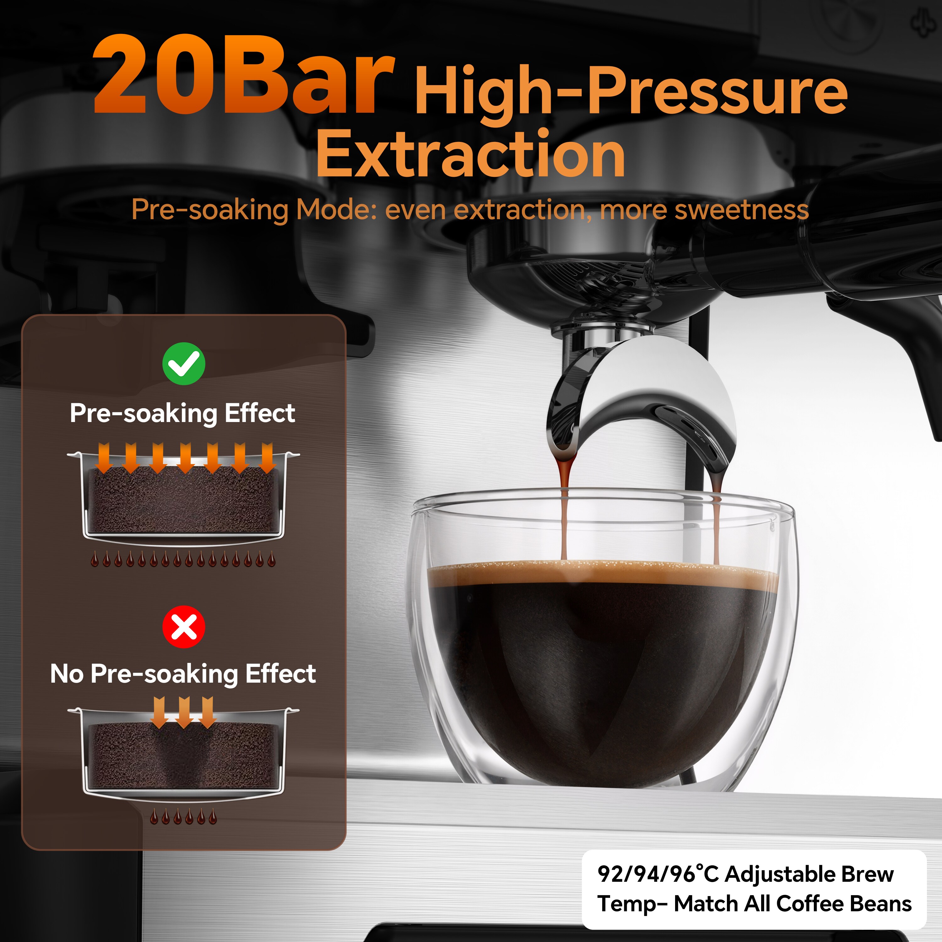 IUDommy LS2CM7000 Coffee-Makers - View #2