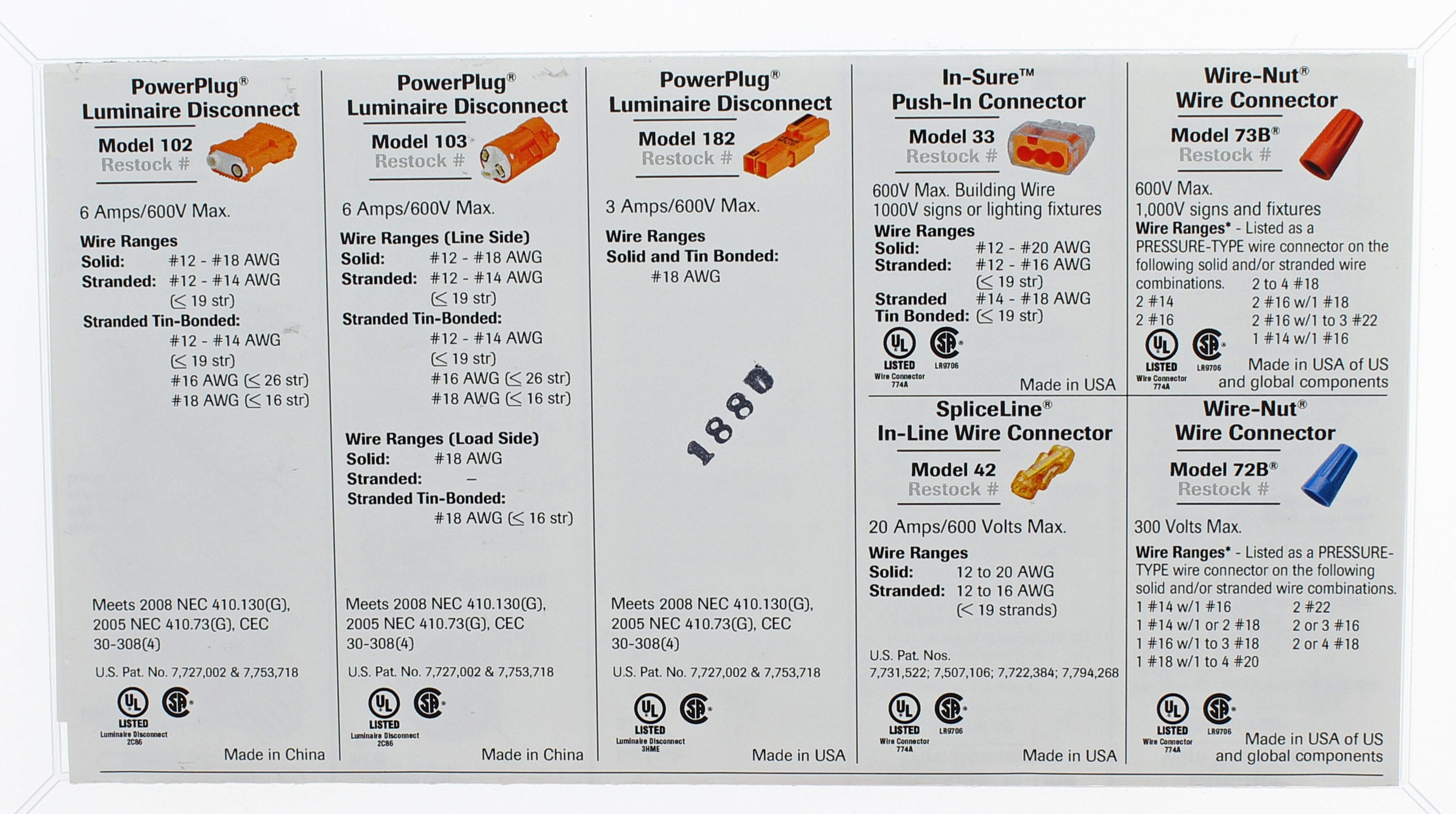 IDEAL 30-2255 Wire-Connectors - View #3