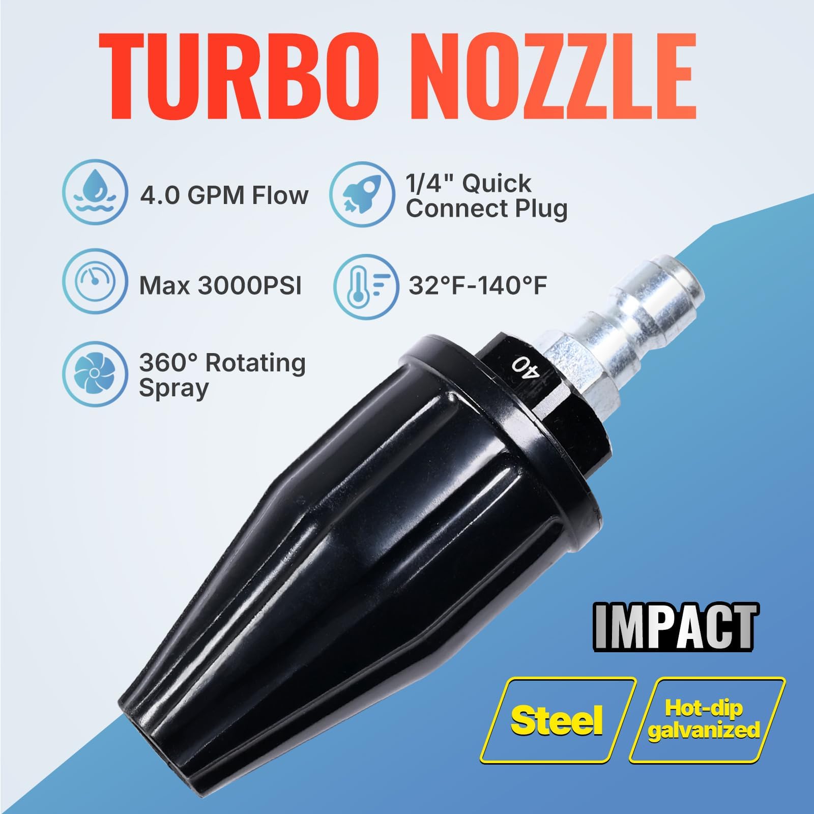 Etokfoks LET0128P19 Pw-Nozzles-And-Swivels - View #2