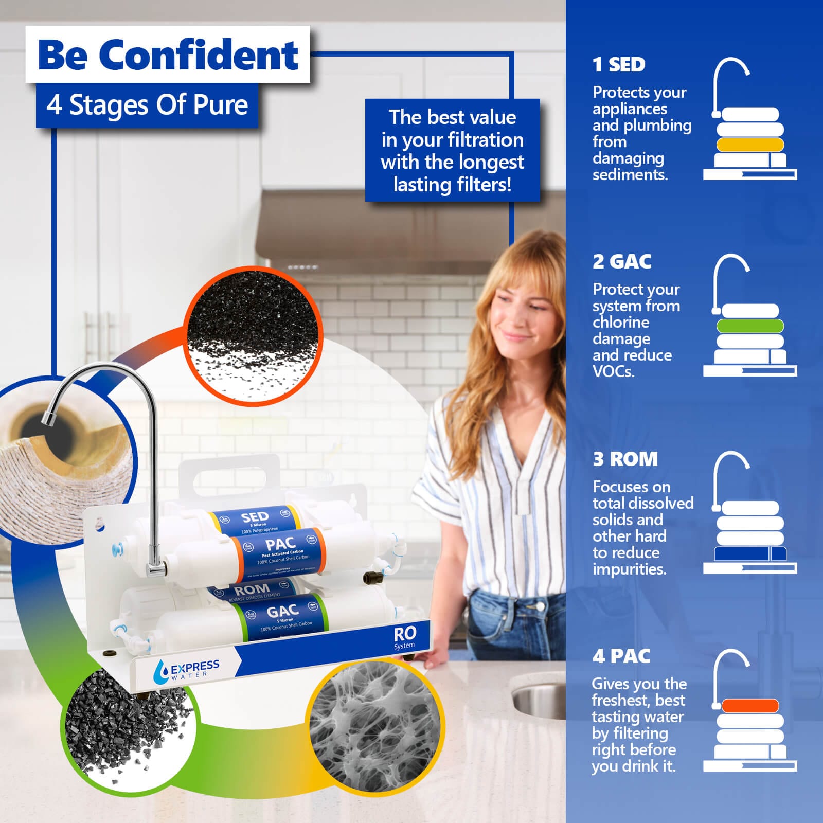Express Water EZRO5 Under-Sink-Filtration-Systems - View #3