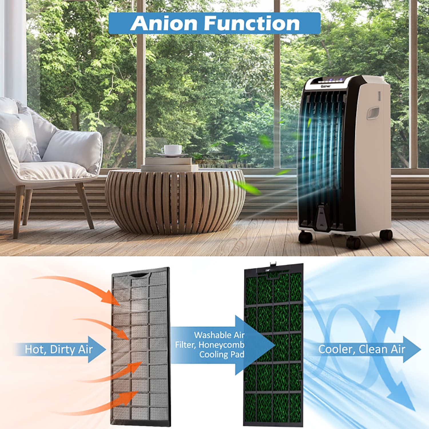 GZMR GZ-DHFRO46C Evaporative-Cooler - View #8