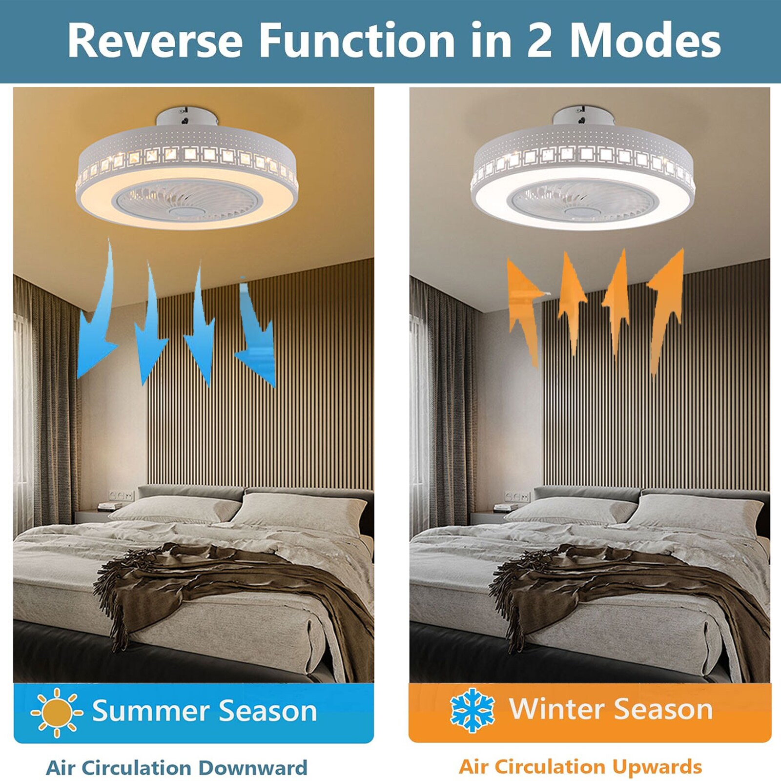 Oukaning JZUCODX399HCX Ceiling-Fans - View #3