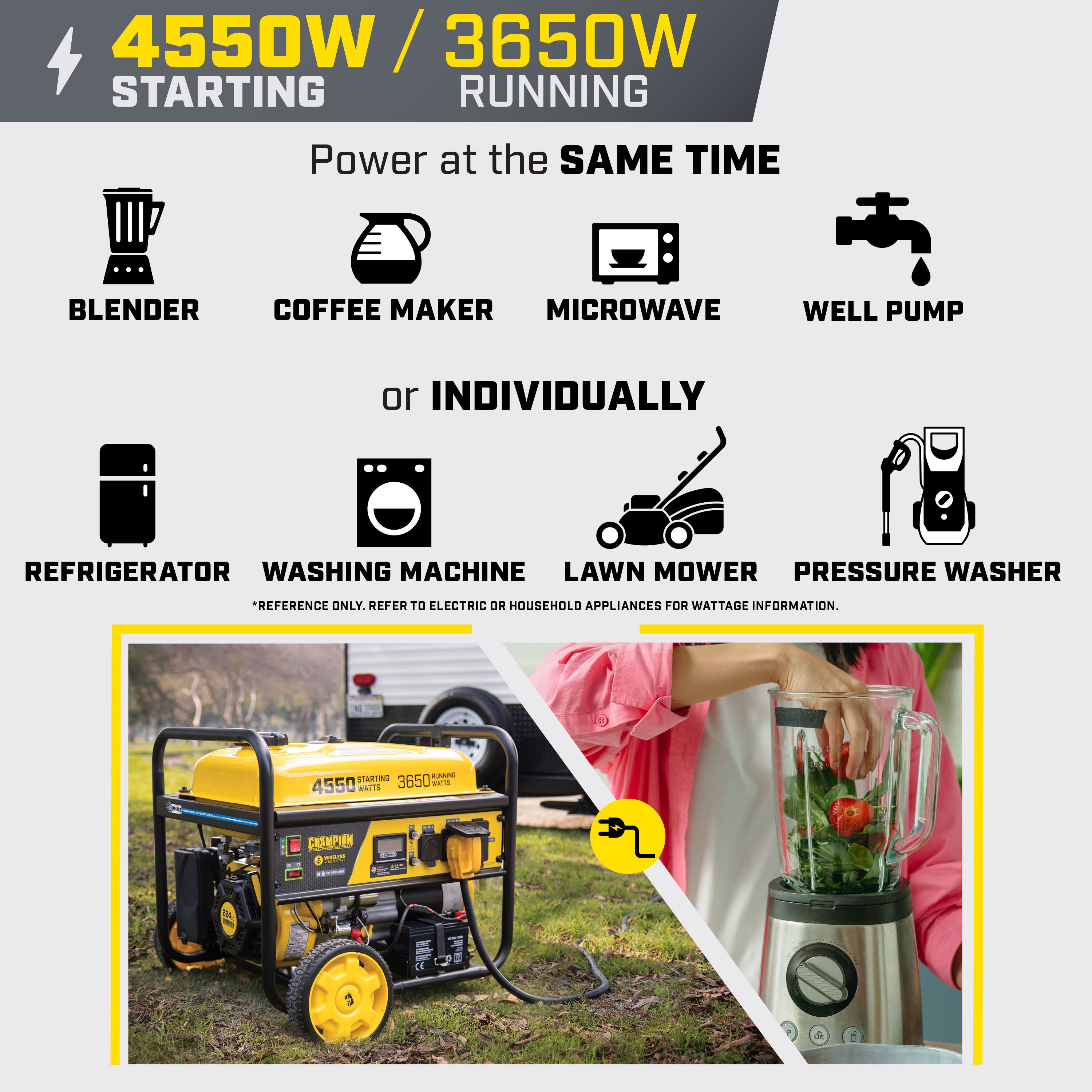 Champion Power Equipment 201502 Portable-Generators - View #5