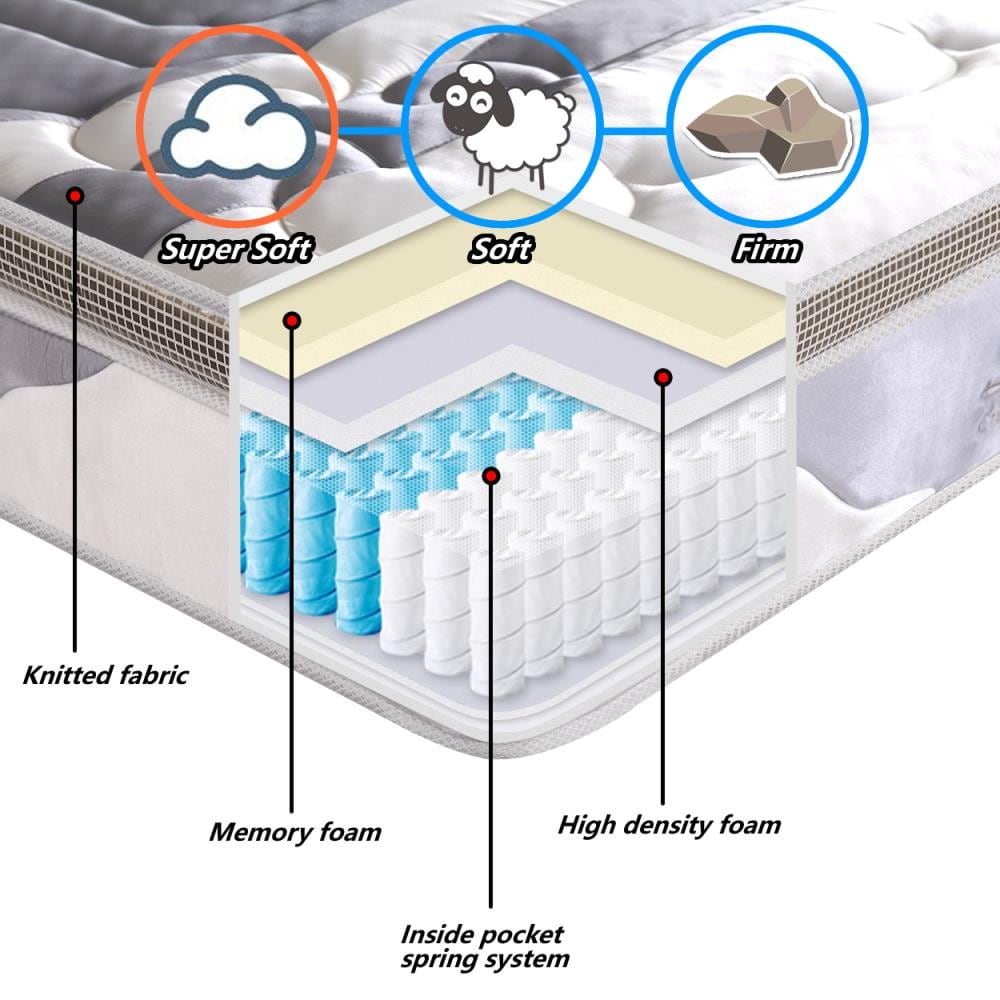 CASAINC WF-M02-SL(GY)-K Mattresses-Boxsprings - View #4