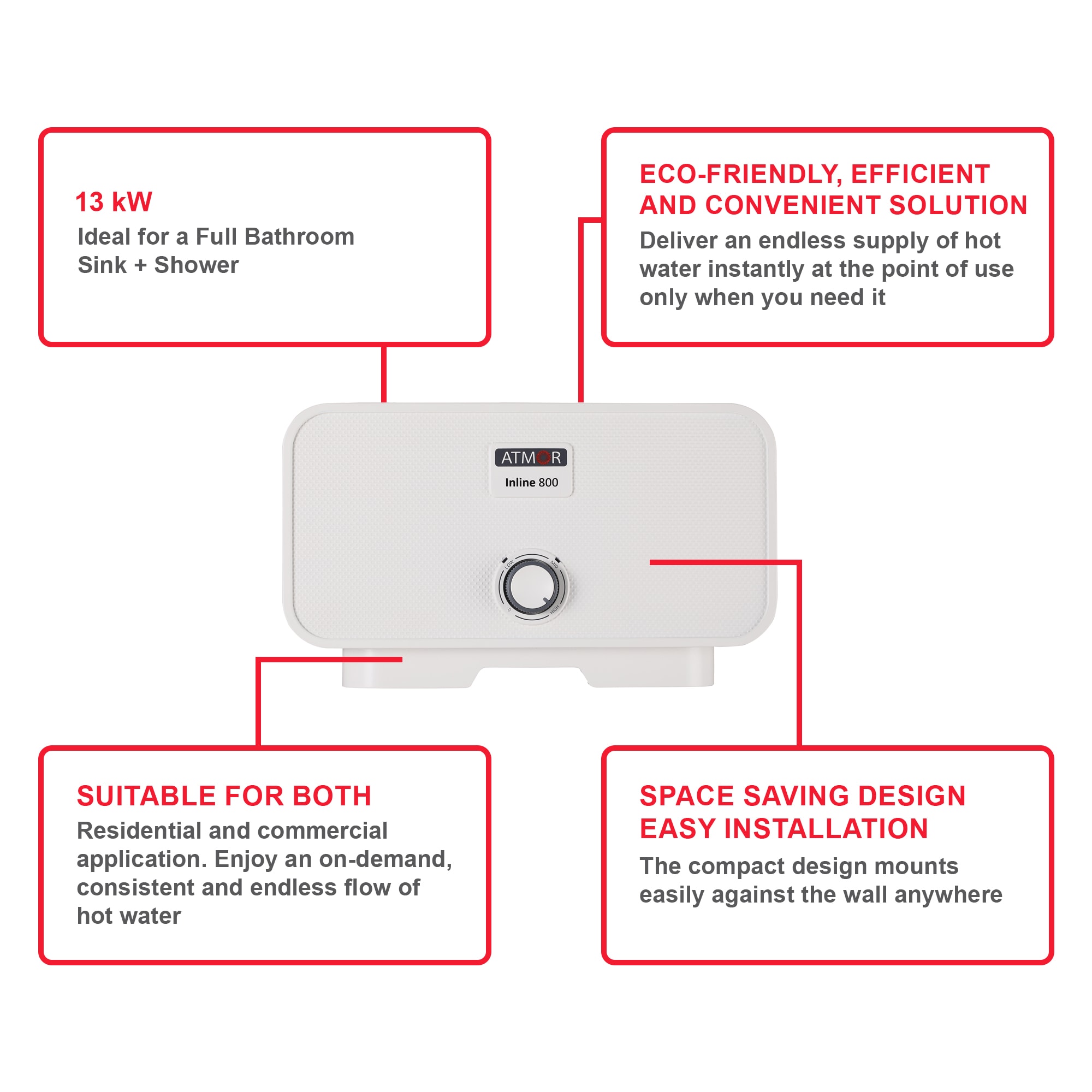 Atmor 13kW White Electric Tankless Water Heater