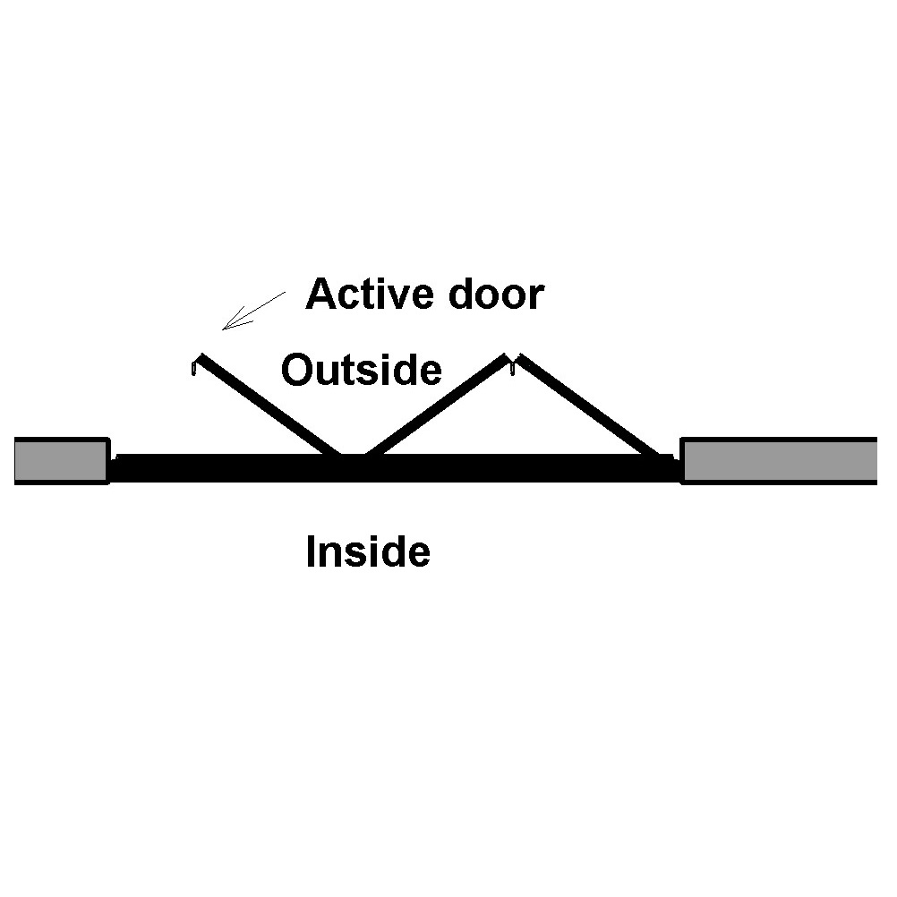 Eris WFO-9680-3R Patio-Doors - View #4