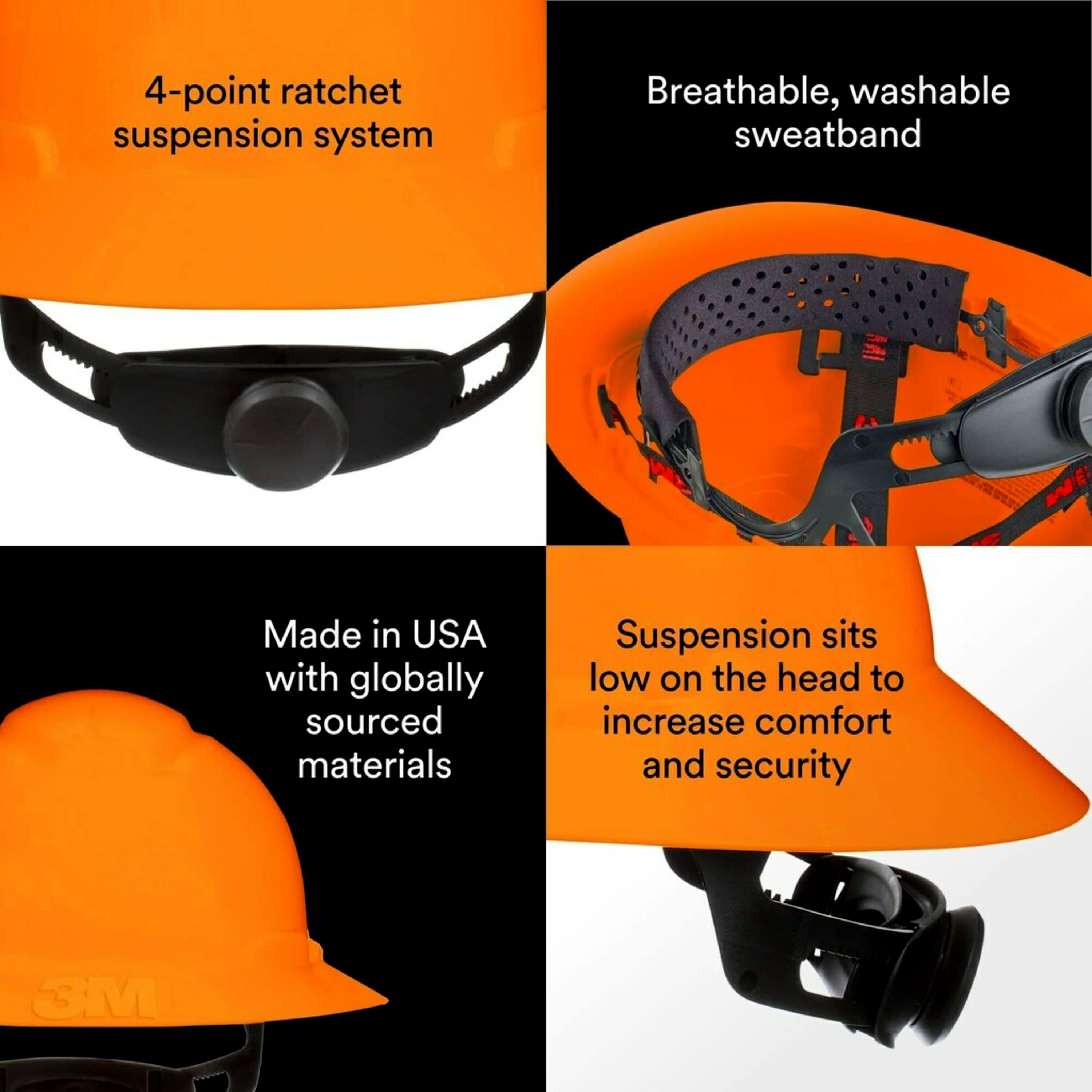 3M CHH-FB-R-O6-SL Safety-Hats - View #7
