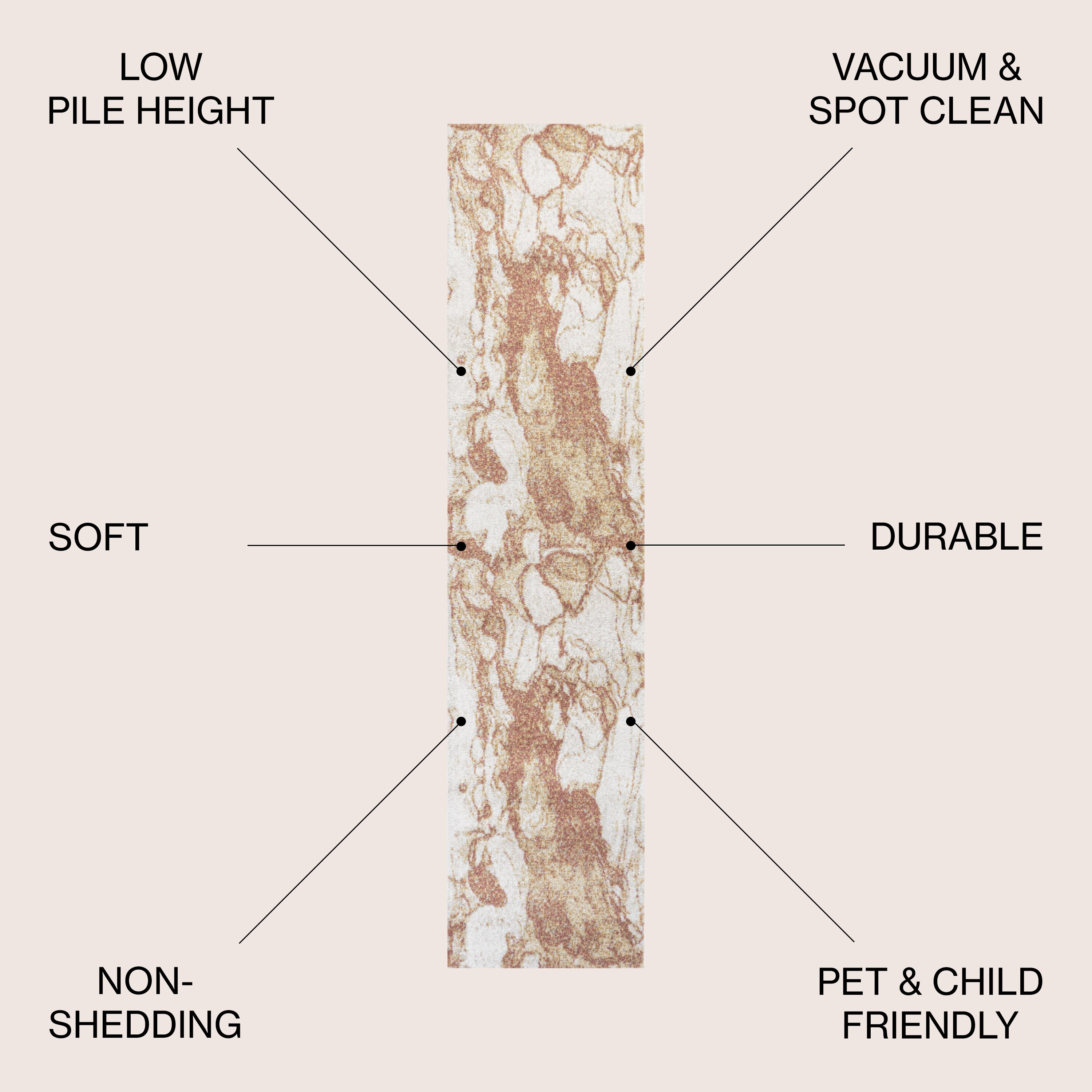 JONATHAN  Y CTP201A-28 rugs - View #6