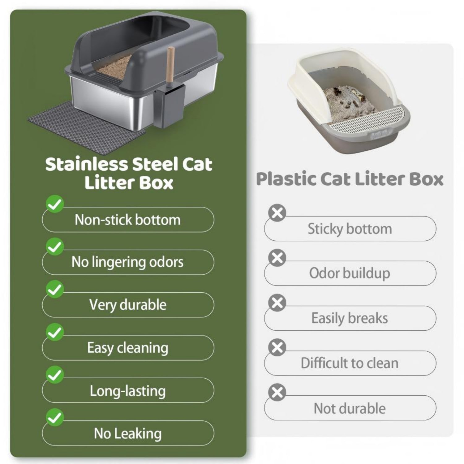 Gimars CLBMSP07-A Cat-Litter-Box - View #4