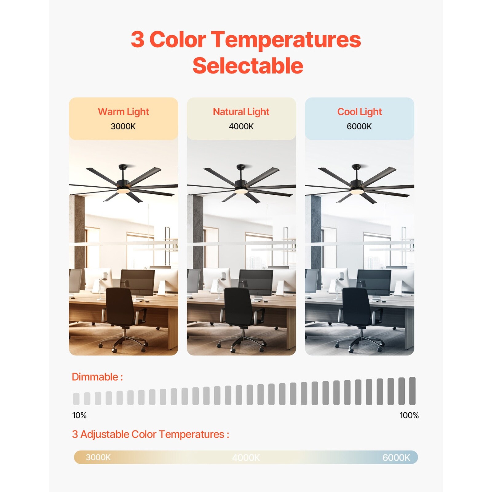 GIVIMO ZMLW014GIVSS3109 Ceiling-Fans - View #4