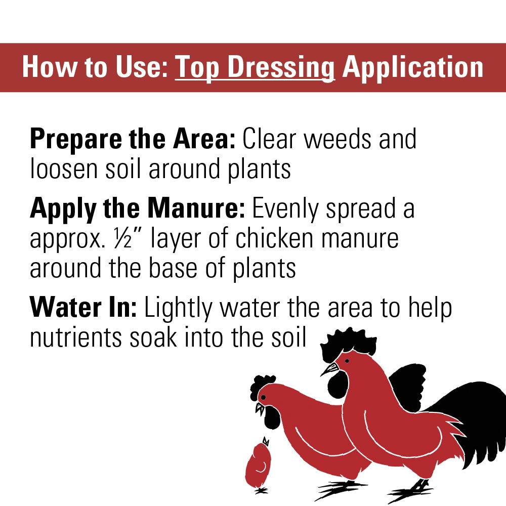 Gardeners 3214 Soil-Conditioner - View #7