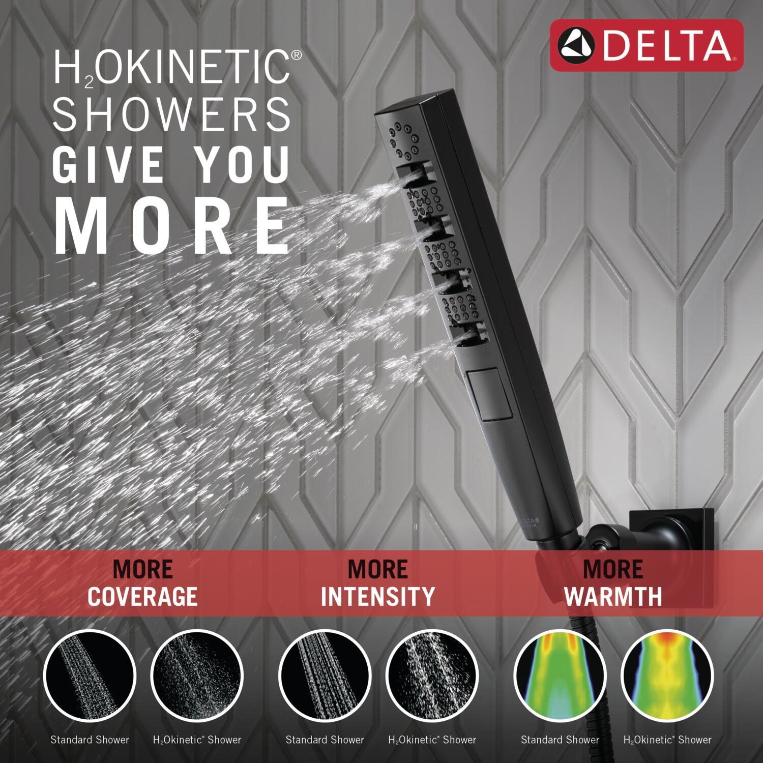 Delta 55140-BL Fixed-Showerhead - View #5