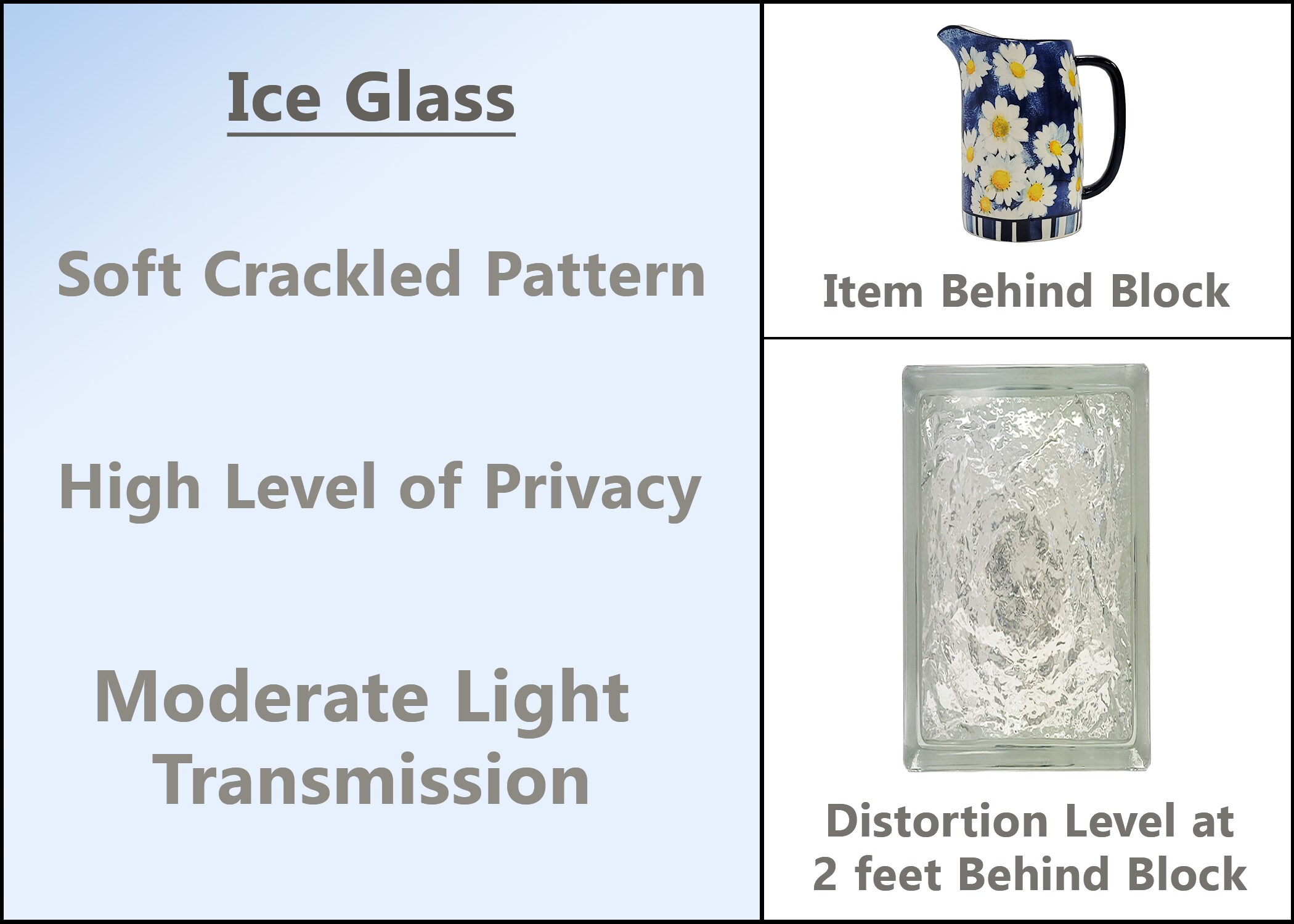 SEVES LRWCO4X8 Glass-Block - View #3