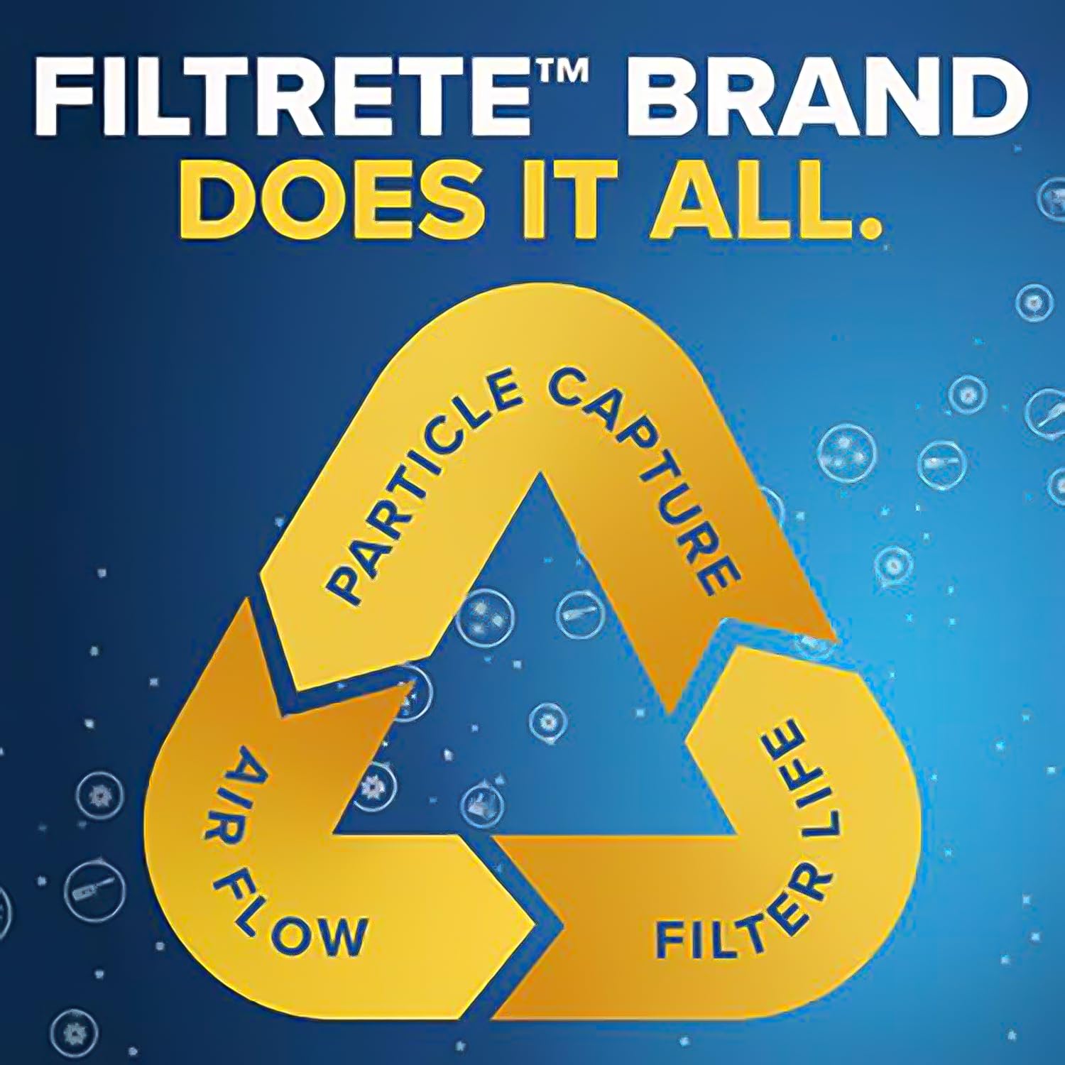 Filtrete 321-4-8 Air-Filters - View #7