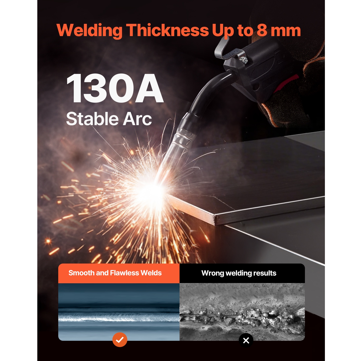 VEVOR DHJWQSHMIGTIGBKDNV1 Wire-Feed-Welders - View #4