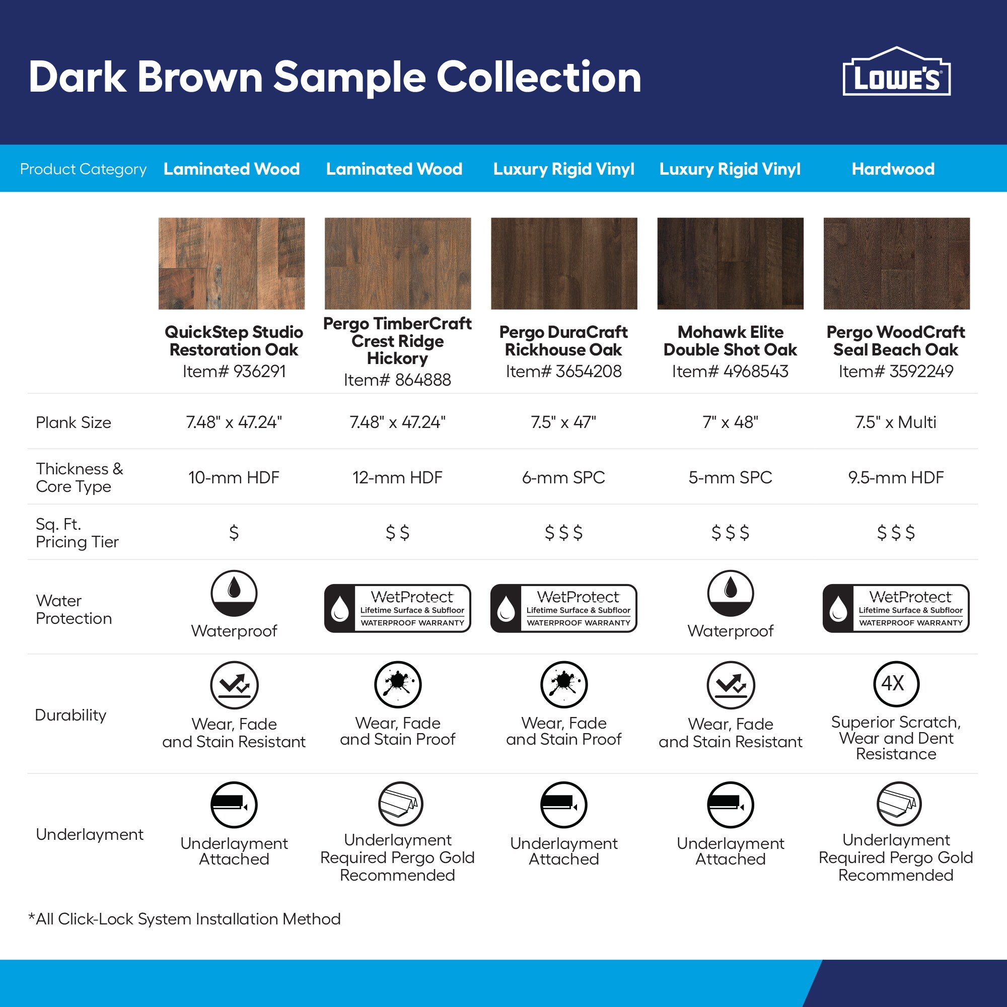  SBX0062968 Luxury-Vinyl-Plank-Samples - View #2