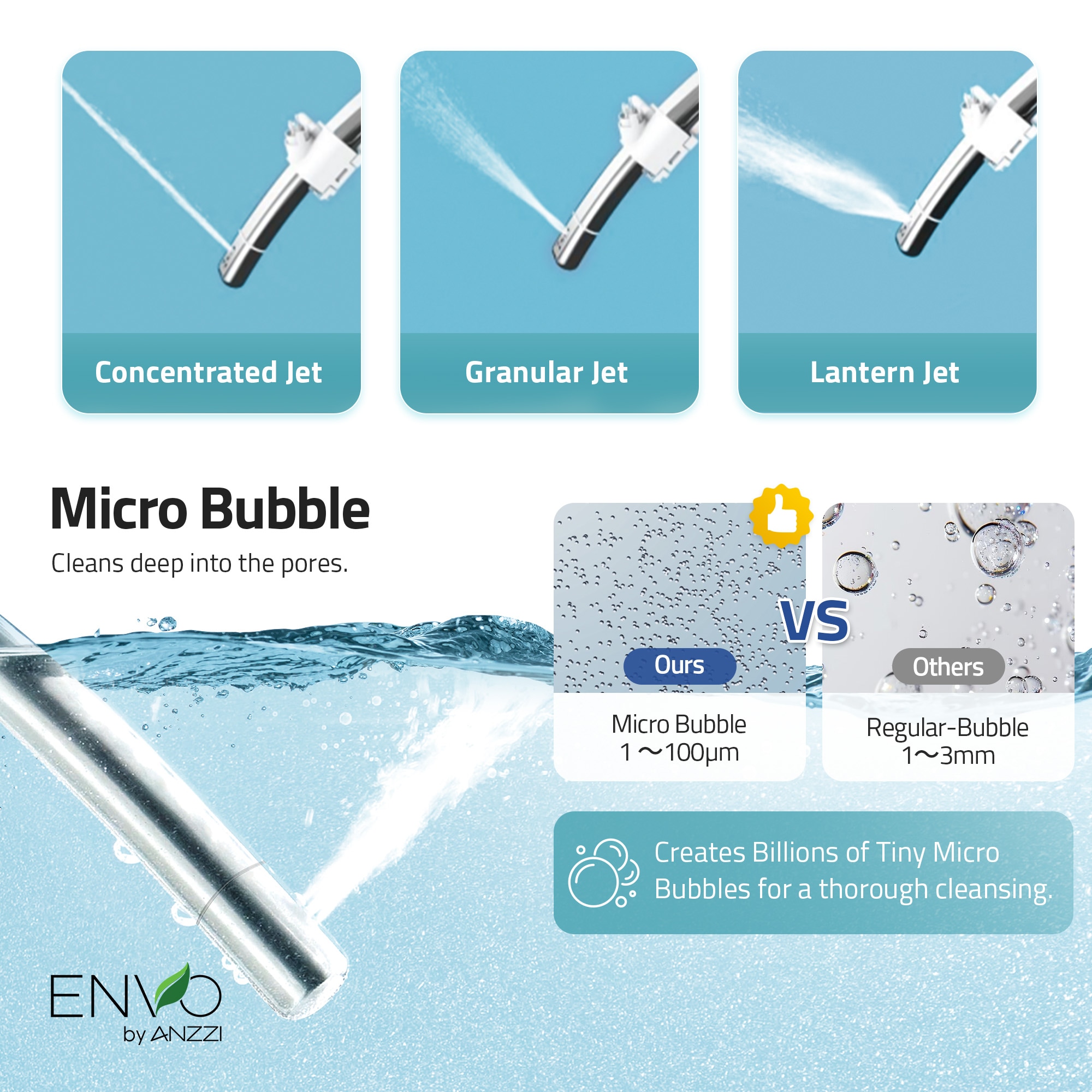 ANZZI TL-AZ19TWH bidets - View #8