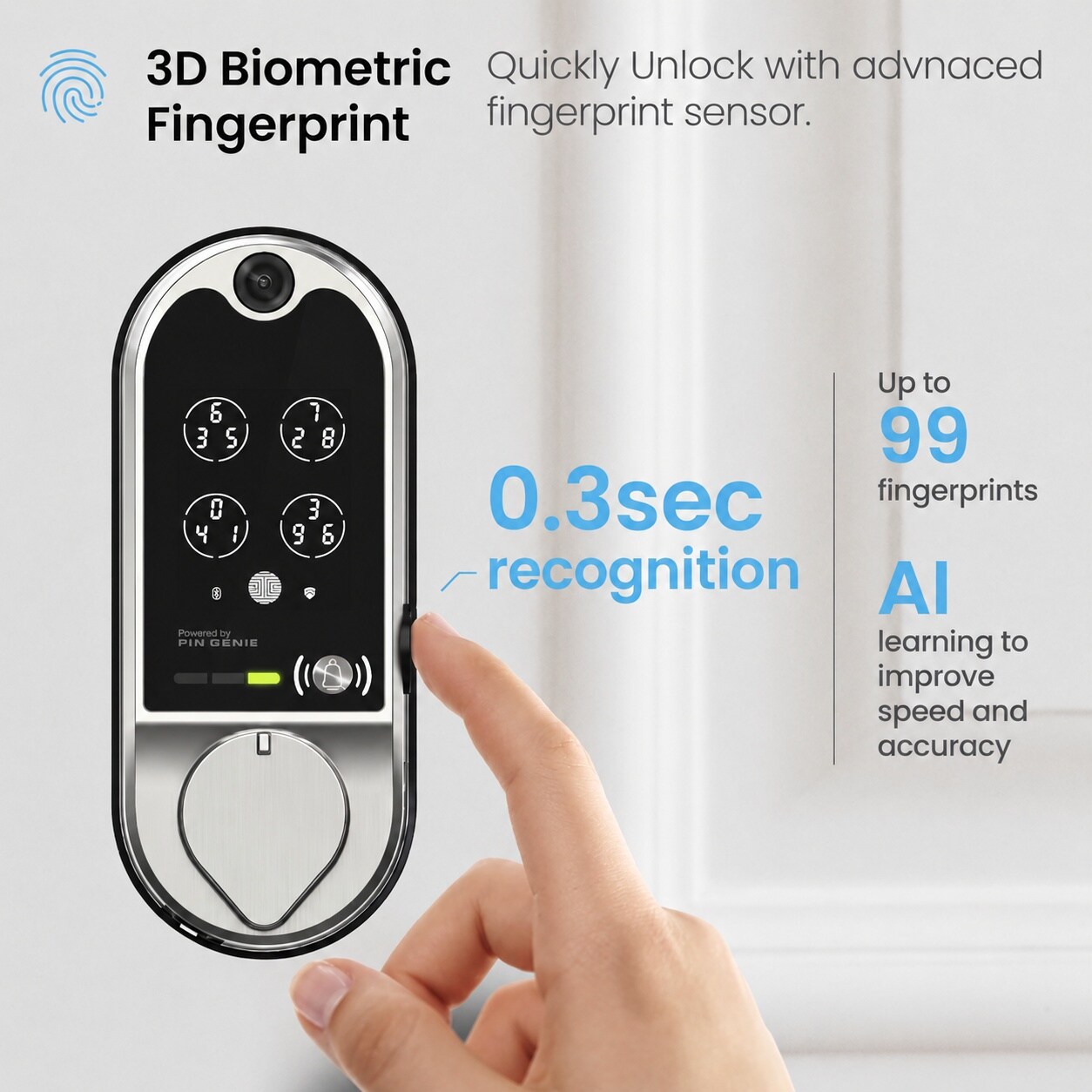 UUDULY LUU0803U268 Electronic-Door-Locks - View #3