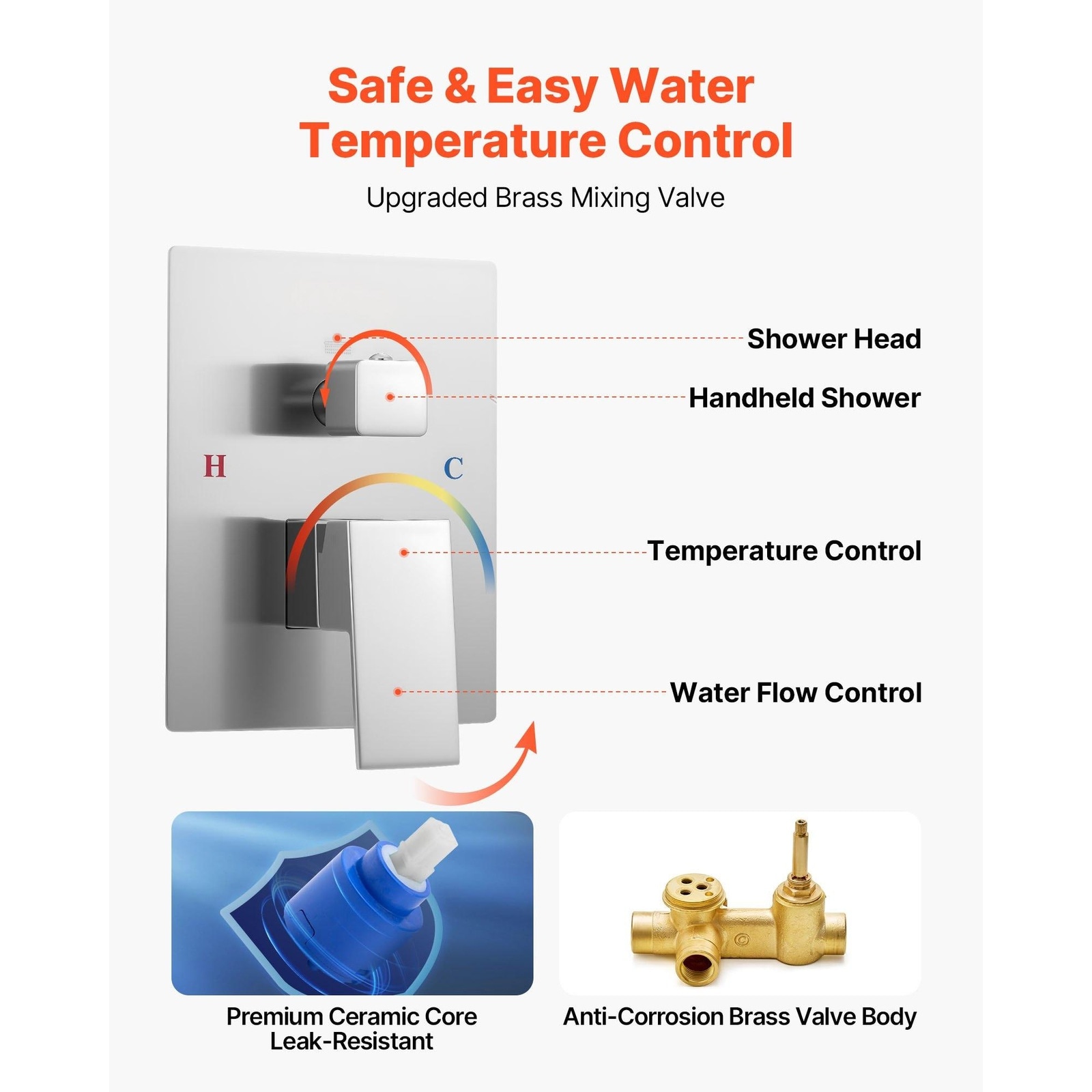 Mecale YAS-2FA7II Showerhead-Bar-Panels - View #7