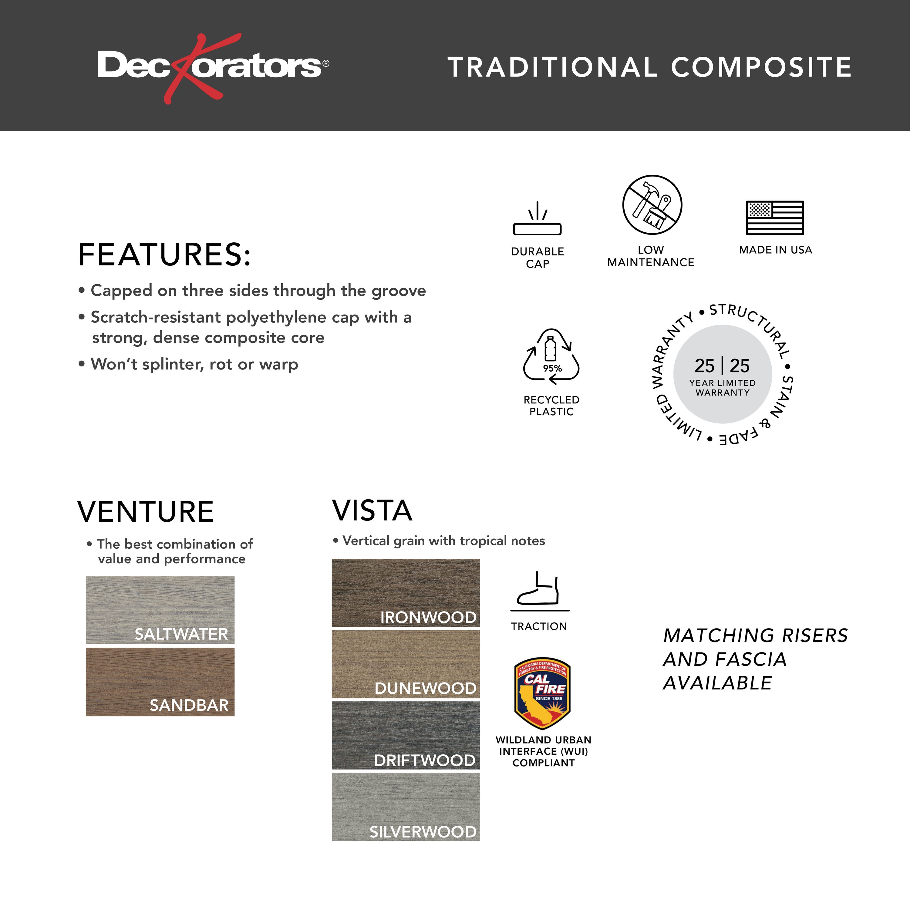 Deckorators 501180 Deck-Board-Samples - View #5