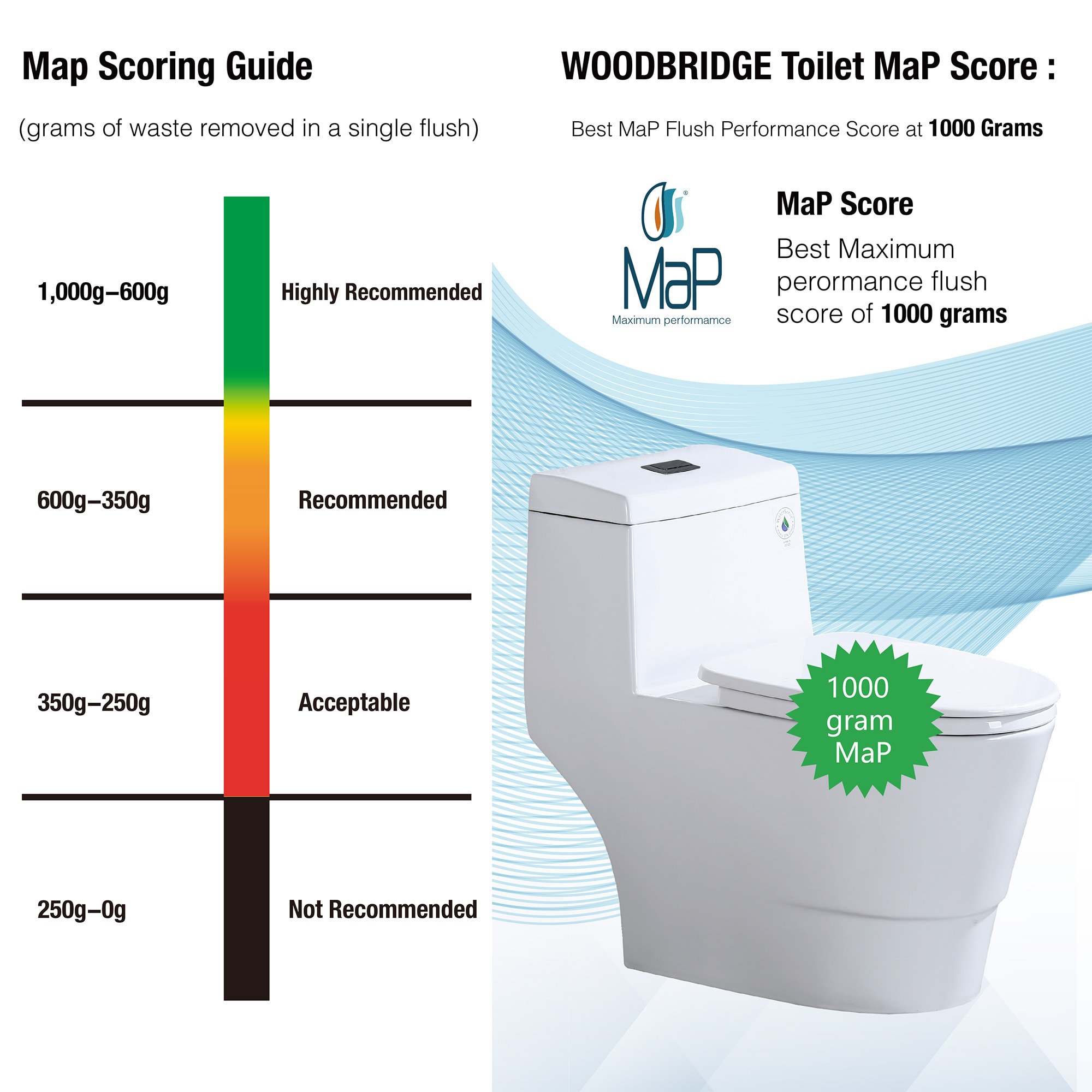 Woodbridge LT521 toilets - View #4