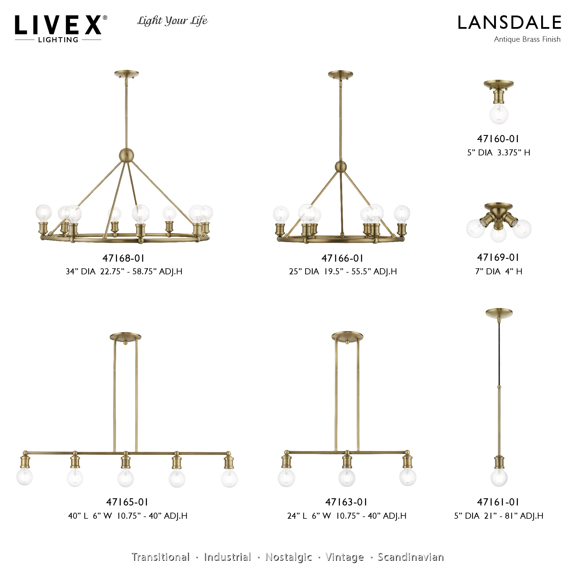 Lansdale Antique Brass 3-Light Transitional Flush Mount