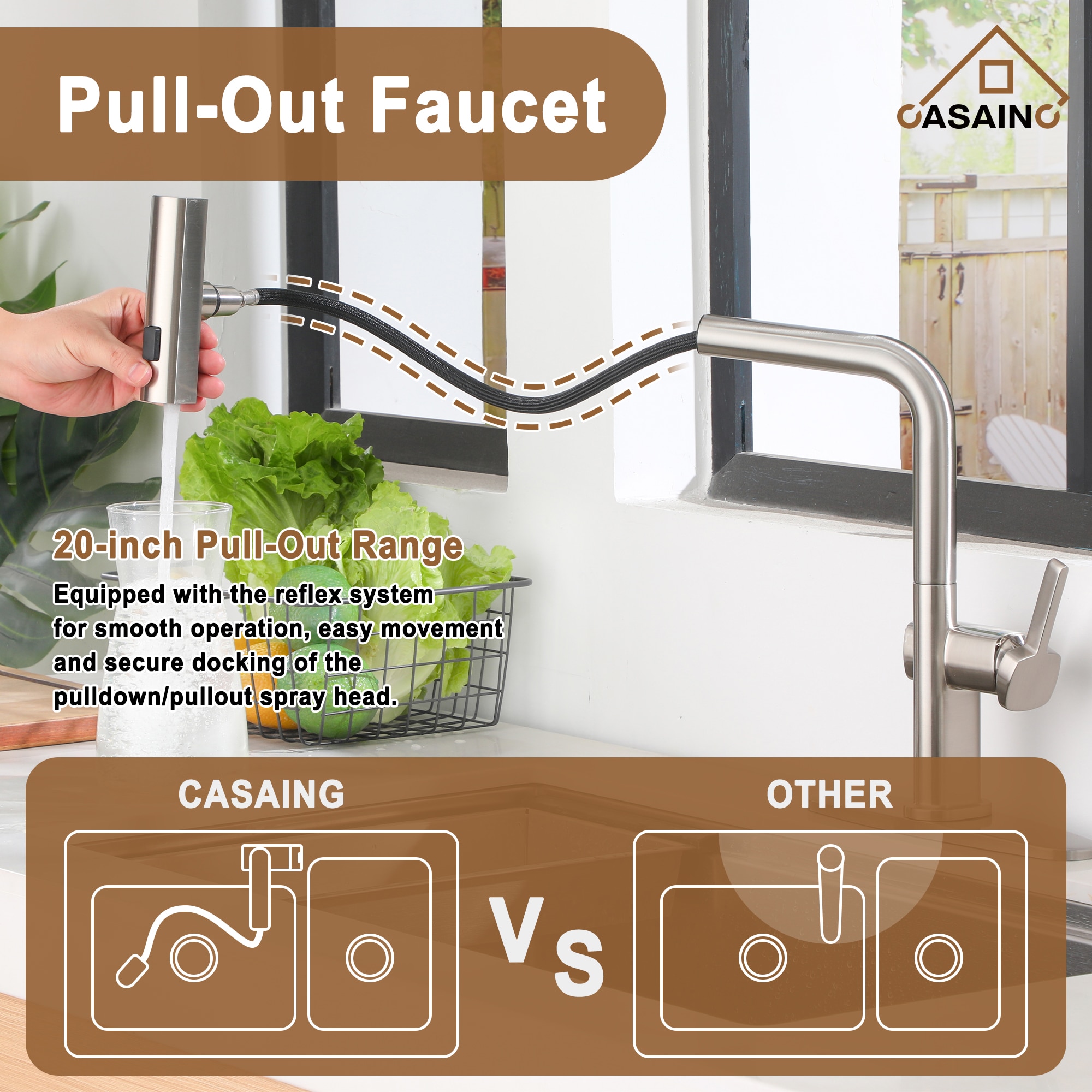 CASAINC RB0799-WE Kitchen-Faucets - View #6