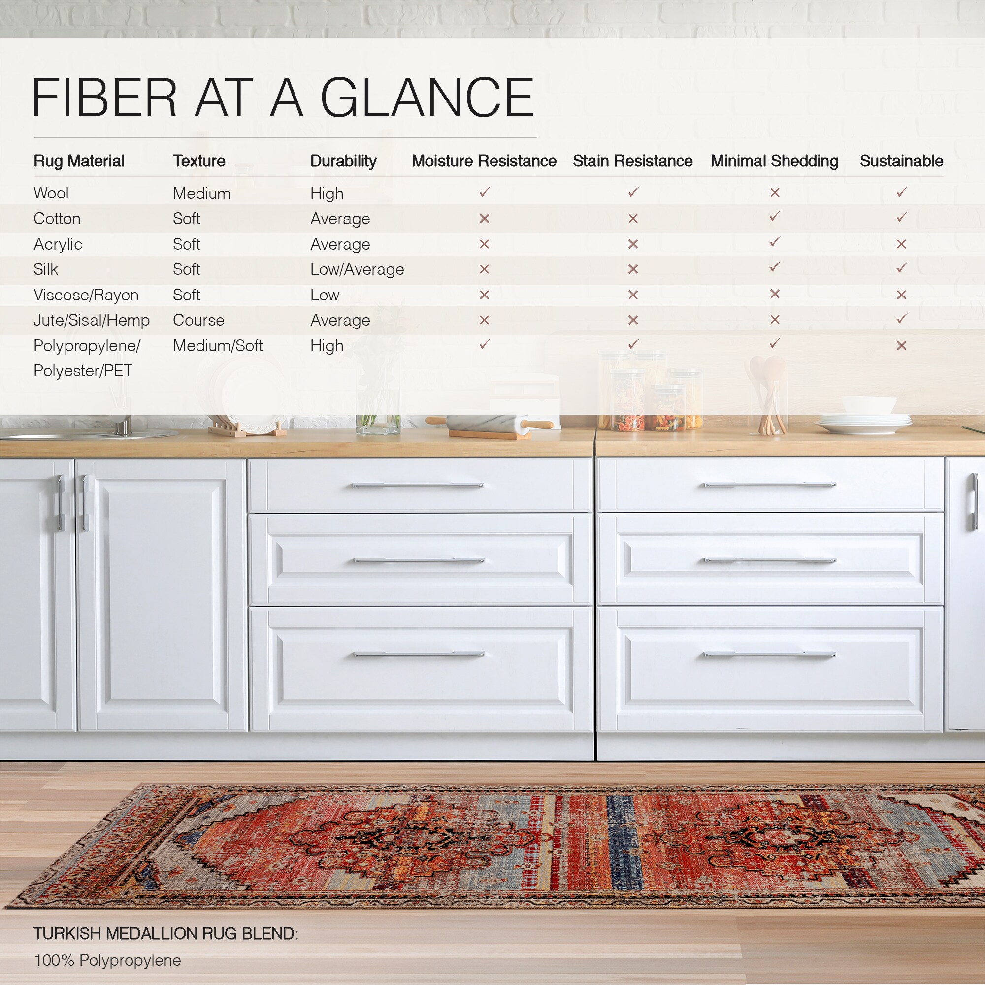  BRG149092 rugs - View #11