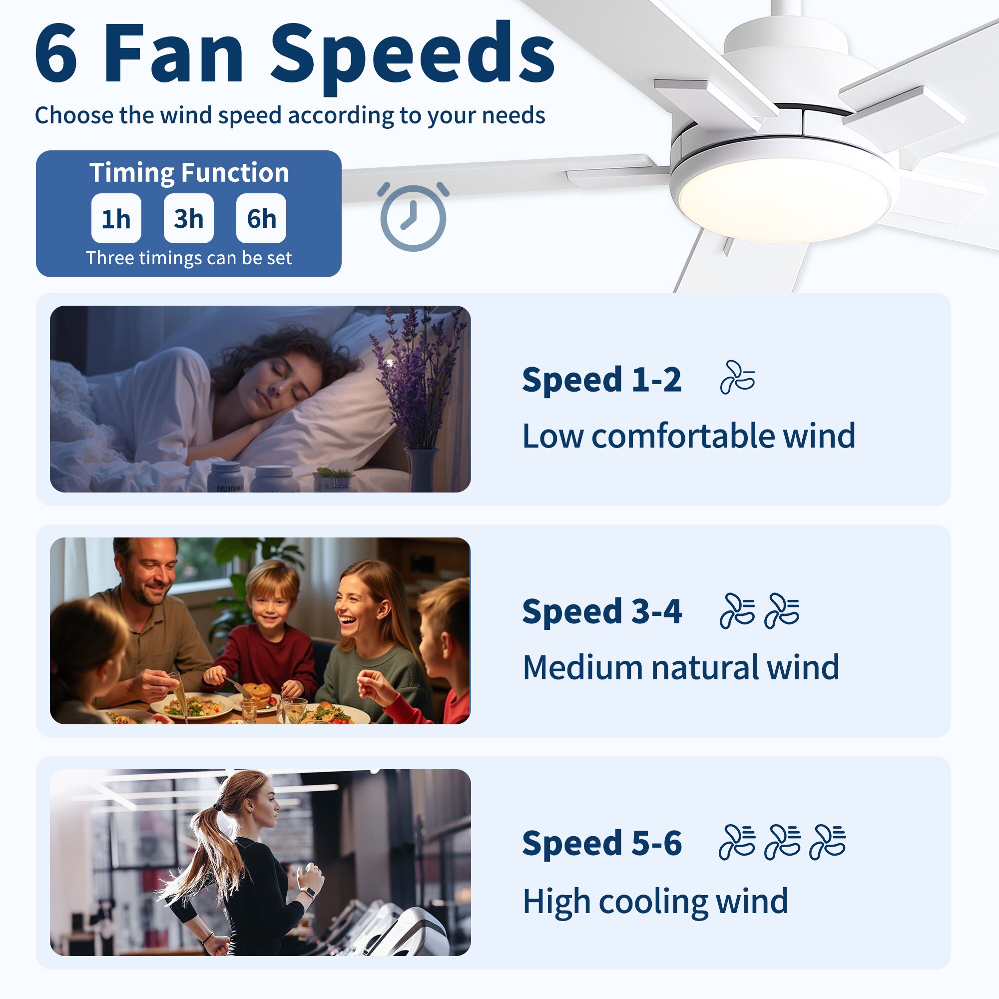 Fun Orange FUN26CF90 Ceiling-Fans - View #6