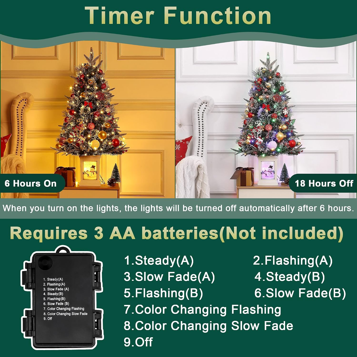 GAOMON LSPPJOK-ITFSWD15JR Artificial-Christmas-Trees - View #7