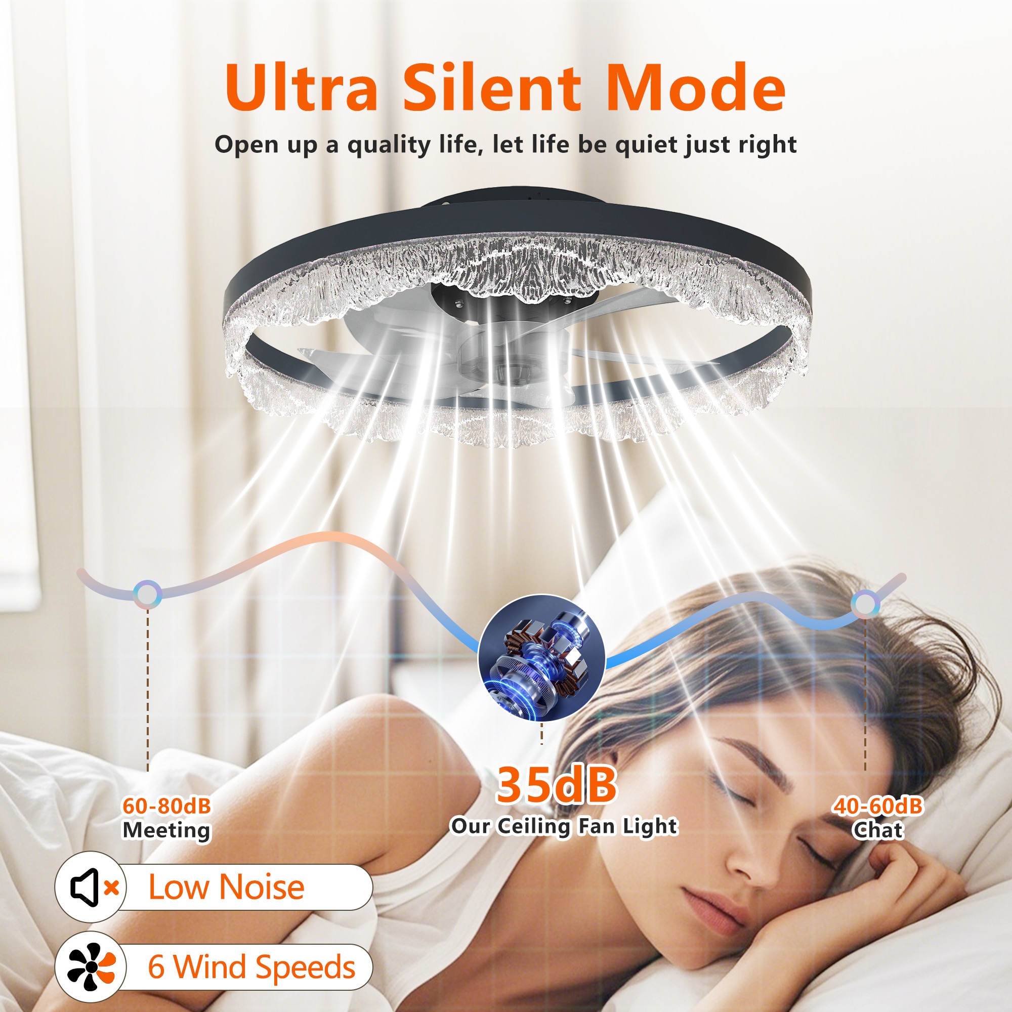 BABOOM BOM-297177-OR Ceiling-Fans - View #8