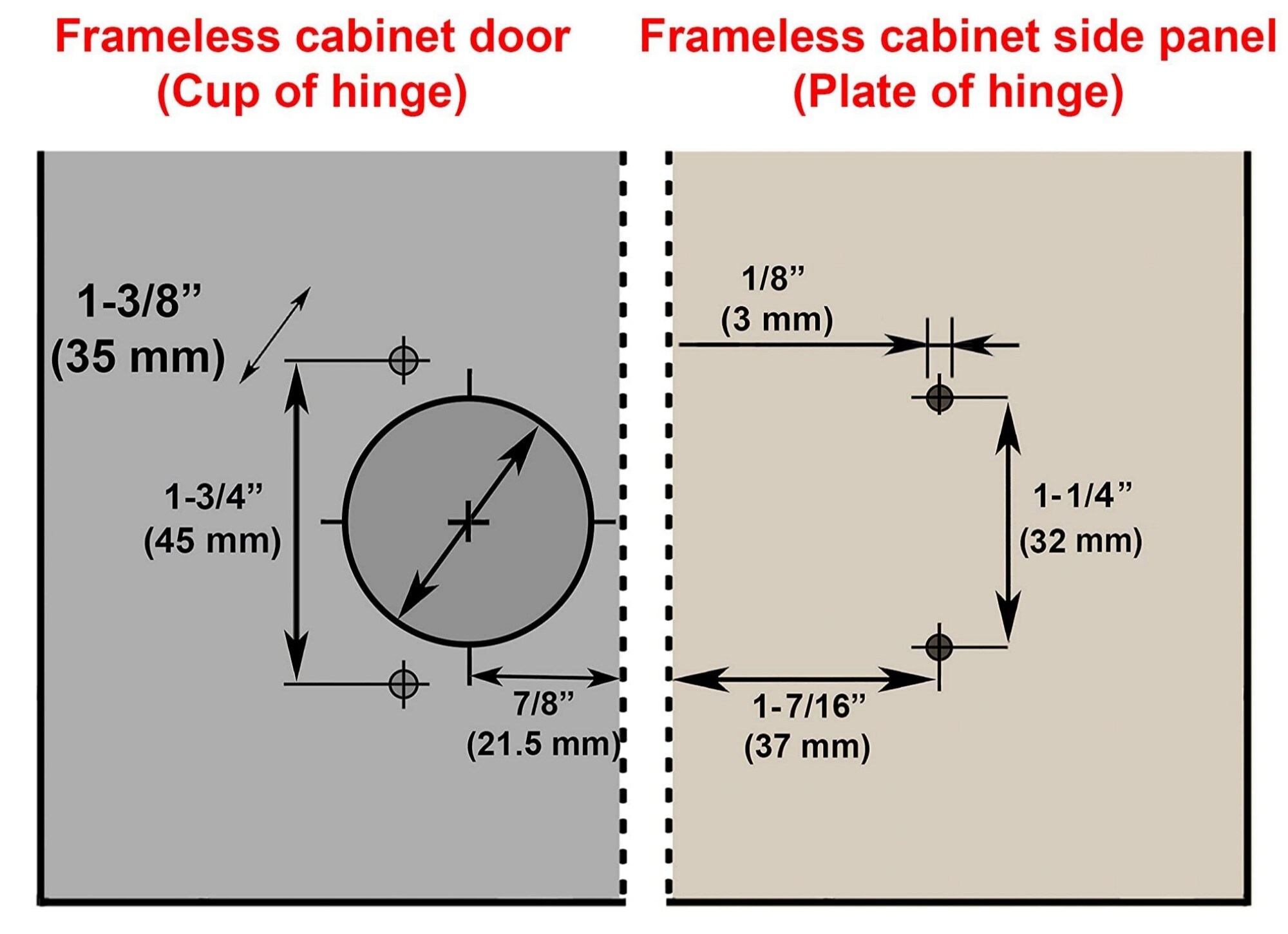 Wudkey L4-YU9V3Q Cabinet-Hinges - View #6
