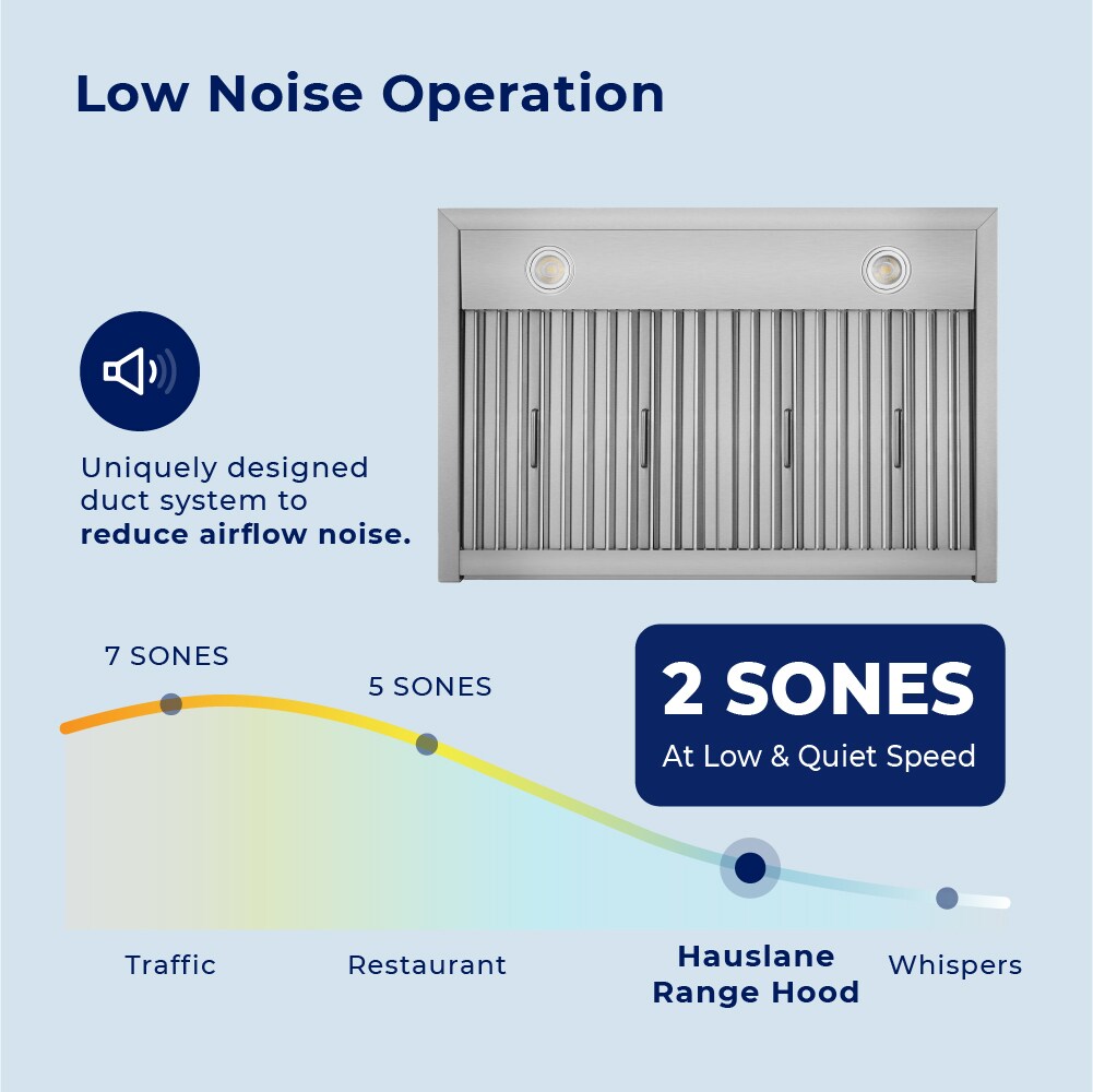 Hauslane WM-730SS-30 Wall-Mounted-Range-Hoods - View #5