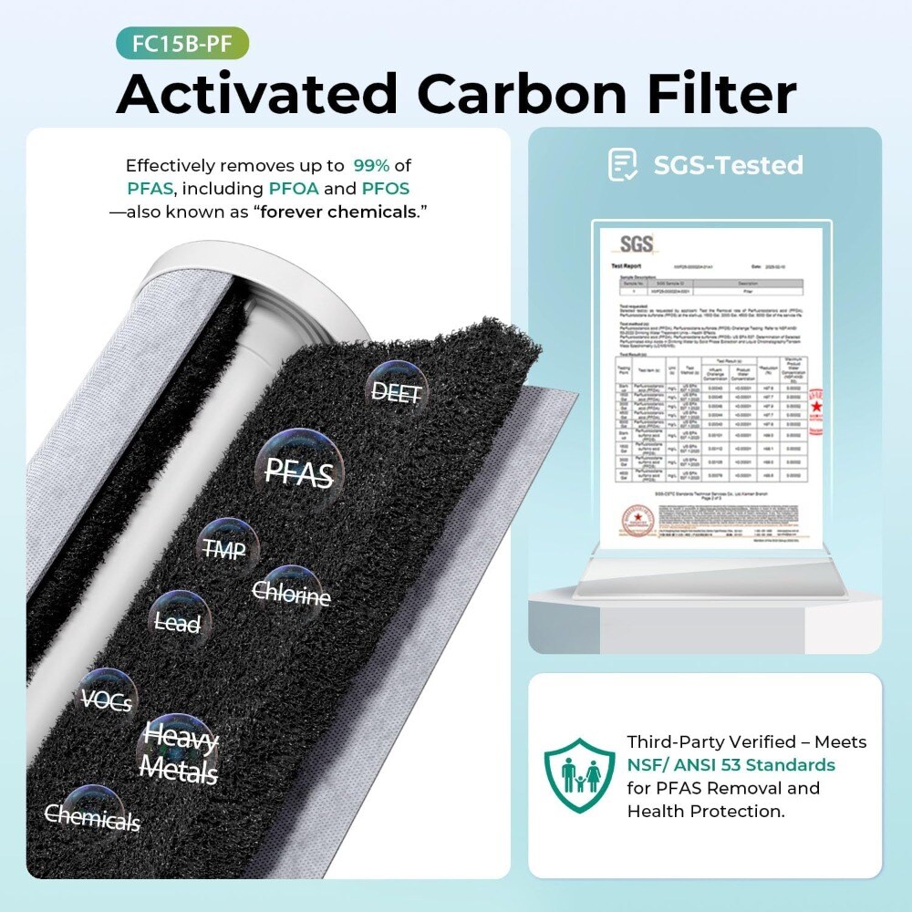 iSpring F2WGB21BPFKS Replacement-Water-Filters-Cartridges - View #4