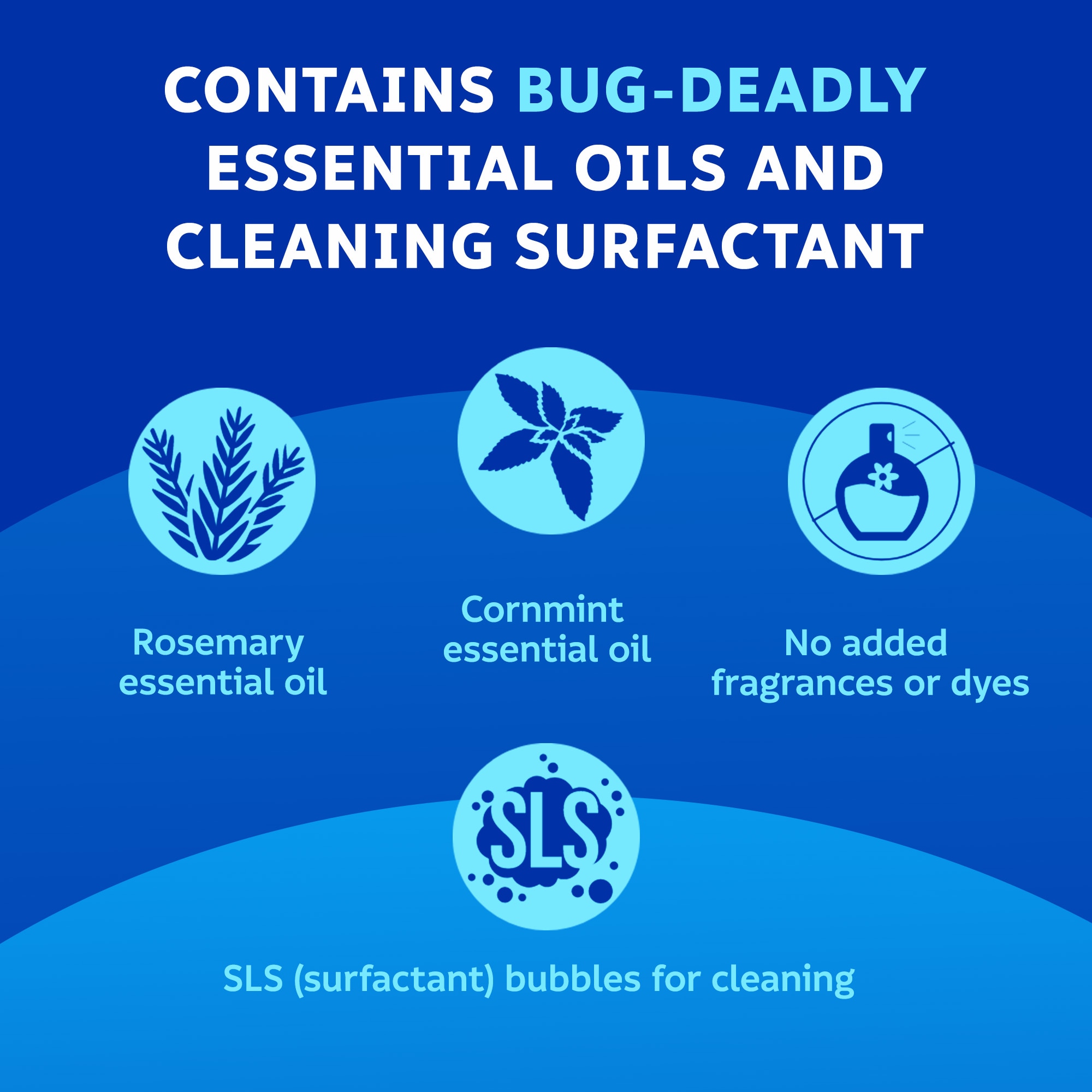Zevo 81813501469 Insect-Repellent - View #7